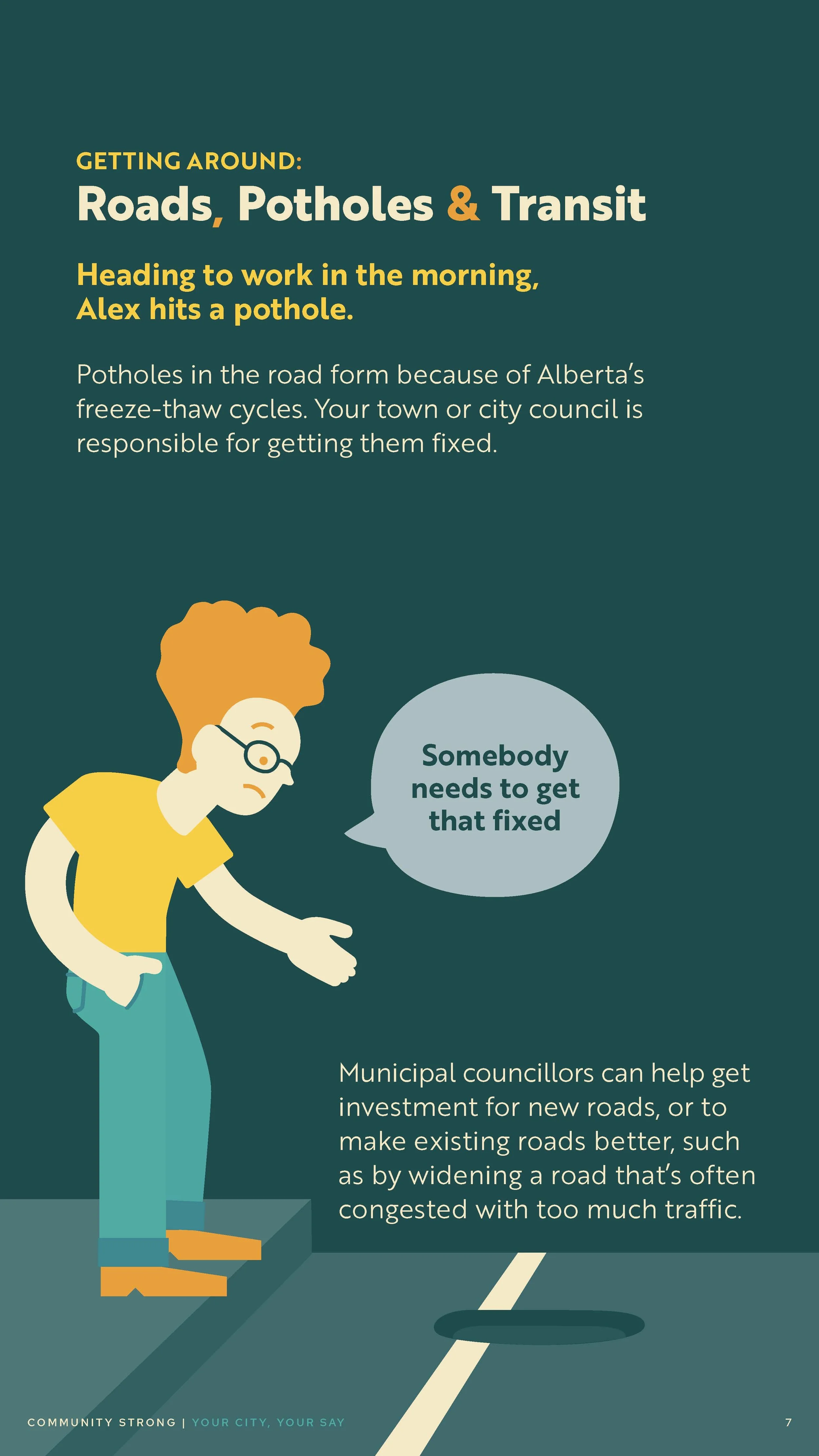 Community Strong Digital Brochure: Your City, Your Say (Page 7)