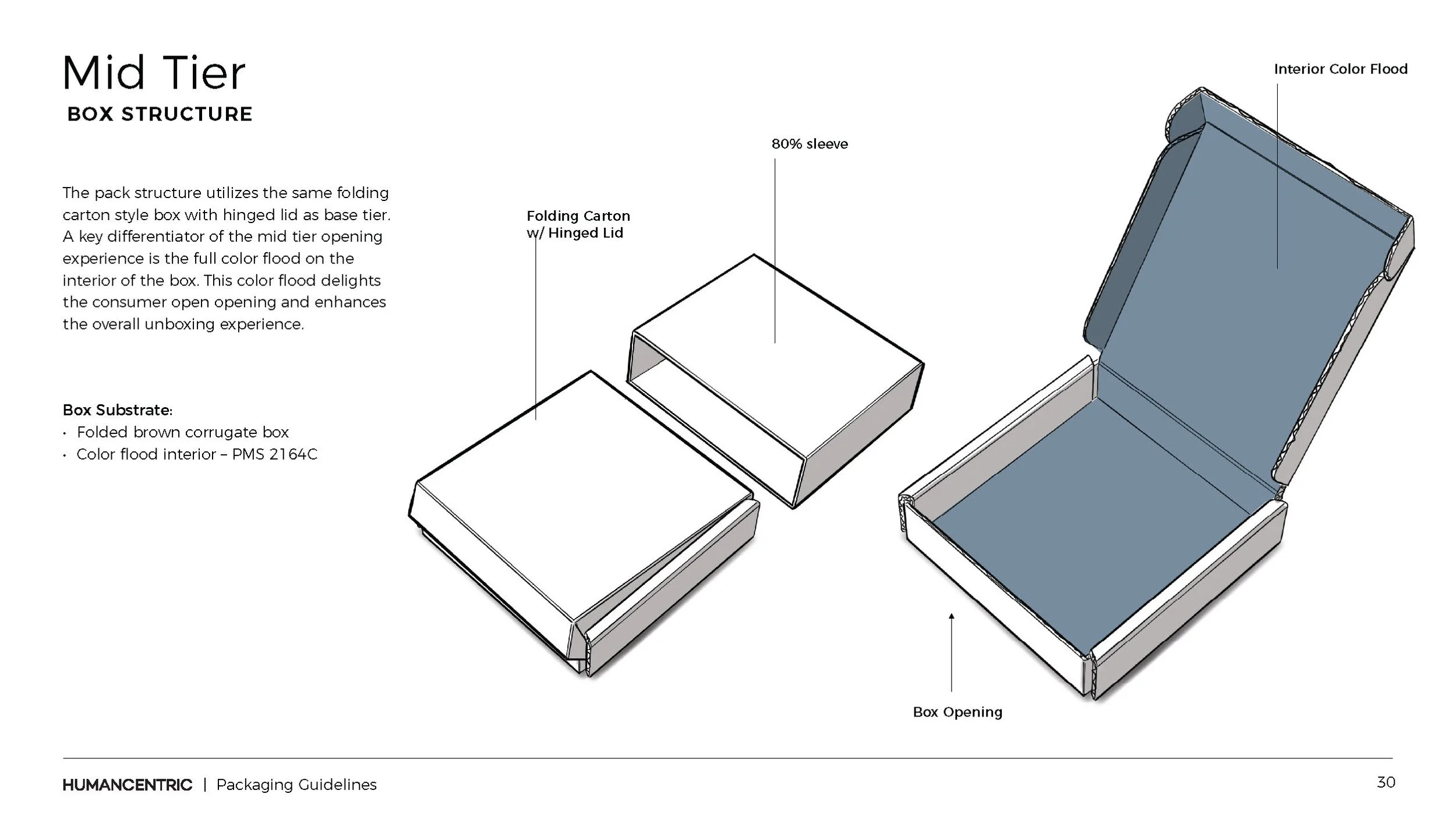 120820_HumanCentric_Packaging Guidelines_Page_30.jpg