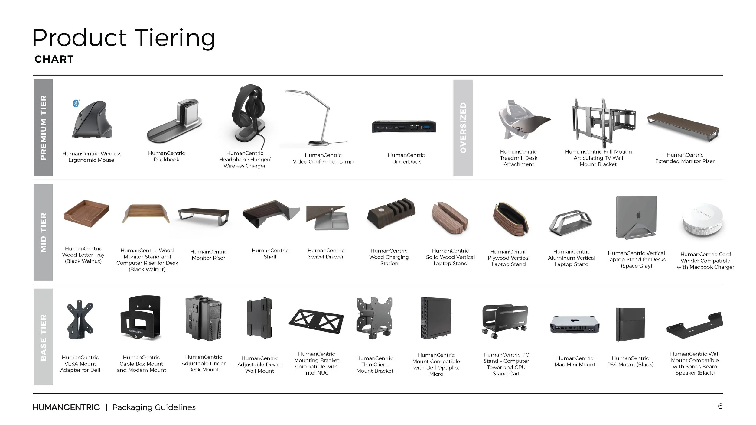 120820_HumanCentric_Packaging Guidelines_Page_06.jpg