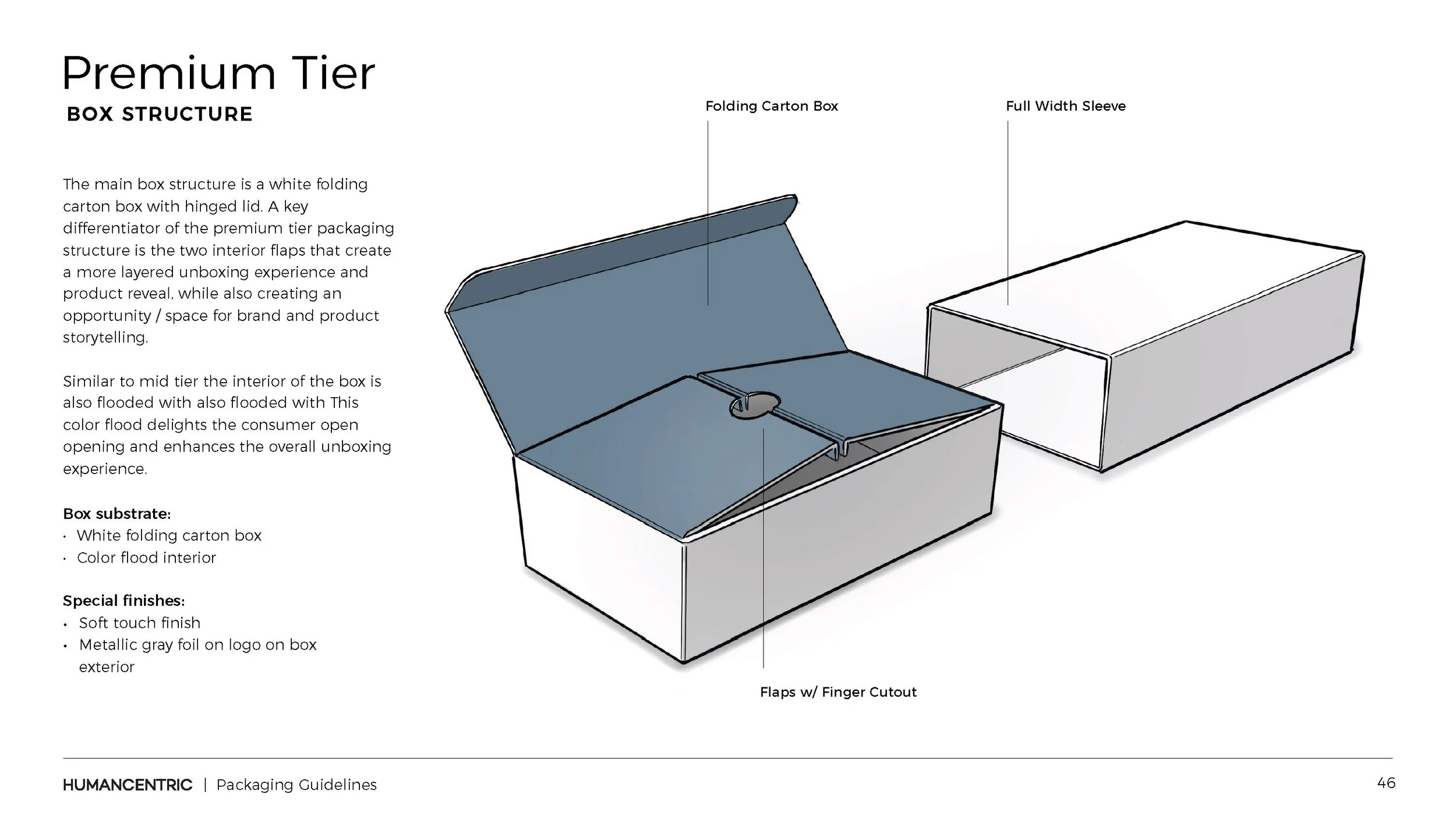 120820_HumanCentric_Packaging Guidelines_Page_46.jpg