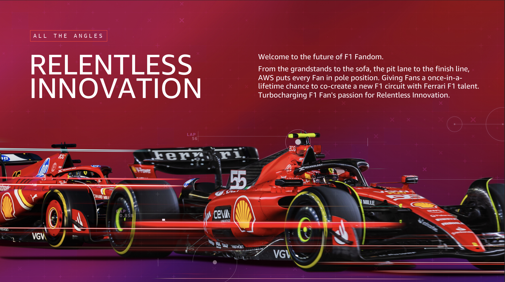 Graphic featuring two Ferrari Formula 1 cars racing, with prominent logos and digital effects, accompanied by text about F1 innovation and fandom.