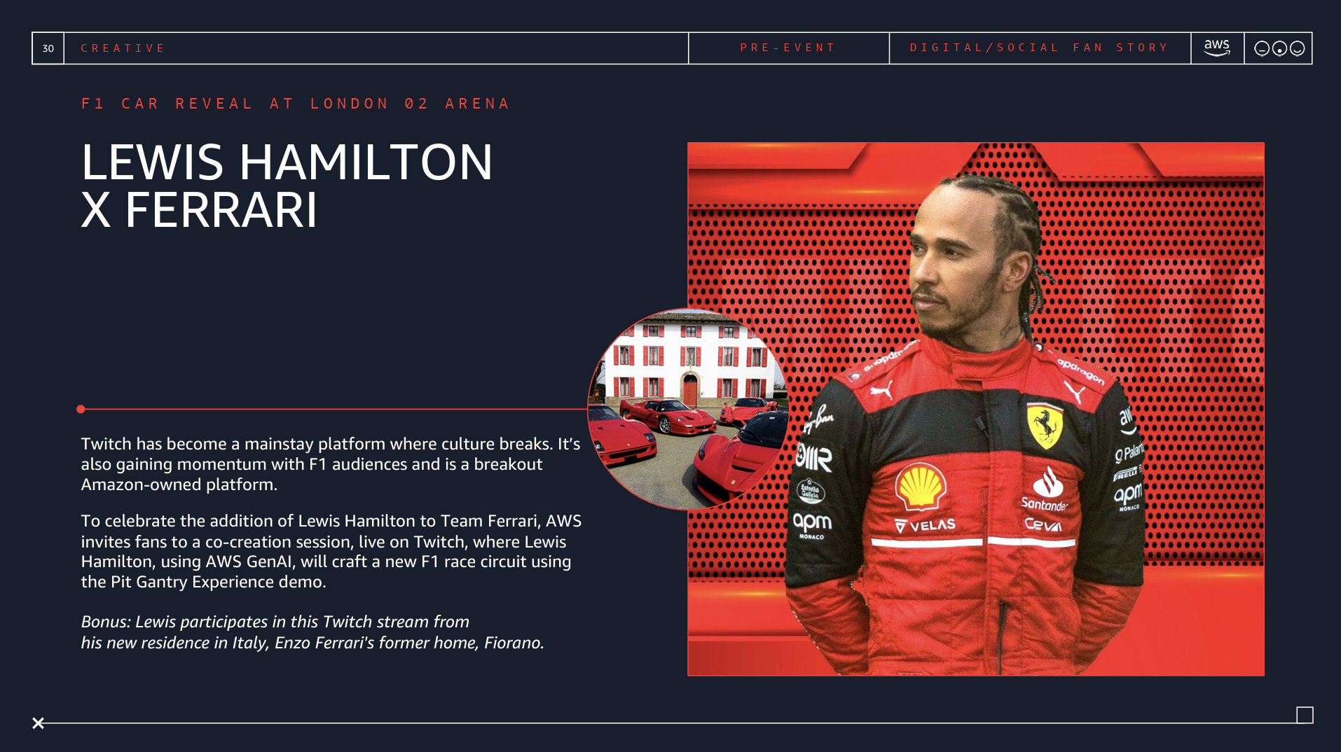 An announcement webpage about Lewis Hamilton joining Ferrari F1 team, featuring a picture of Lewis Hamilton in Ferrari racing suit and a collage of red Ferrari cars and a white building in the background.