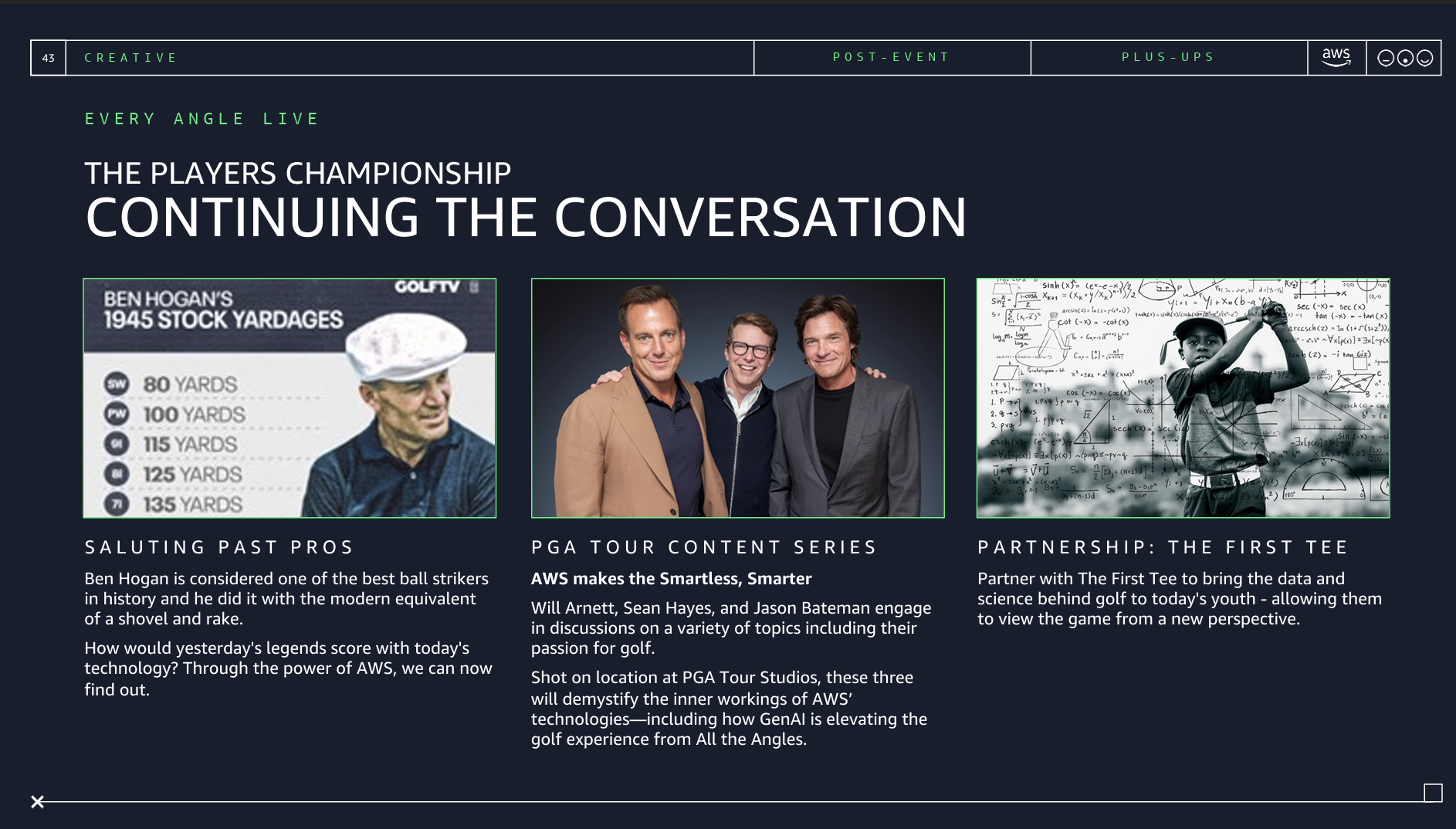 Digital sports media webpage with sections on Ben Hogan's 1945 golf yardages, PGA Tour content series with images of three men, and a partnership with The First Tee showing a young golfer and mathematical formulas in the background.