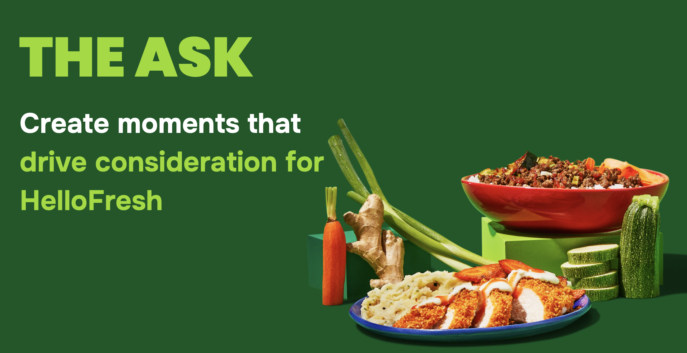 Green background with the text 'The Ask: Create moments that drive consideration for HelloFresh' and a plate of fried chicken with mashed potatoes, vegetables, and a bowl of ground meat with vegetables, along with various fresh vegetables like zucchini, cucumber, ginger, and a carrot.
