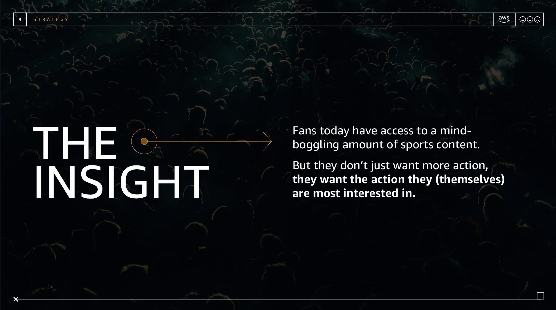 A dark background with a large crowd of people and an overlay of white text that says 'The Insight'. Additional text explains that fans have access to a large amount of sports content and want to see action they are most interested in.