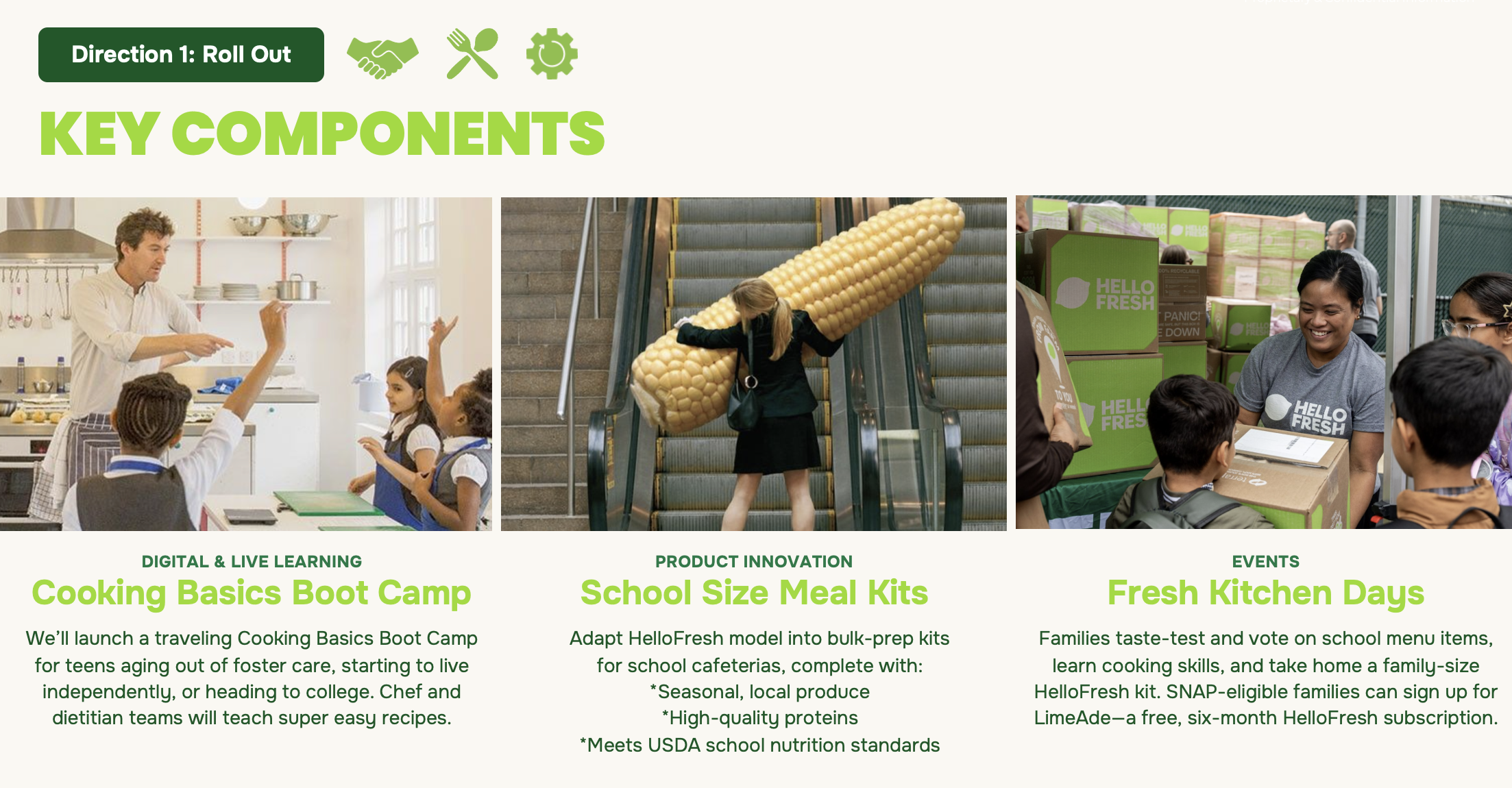 Page titled 'Key Components' featuring three images: a cooking class with children and a chef; a woman carrying a large foam ear of corn on an escalator; people at a HelloFresh event with boxes and a tablet, sharing information.