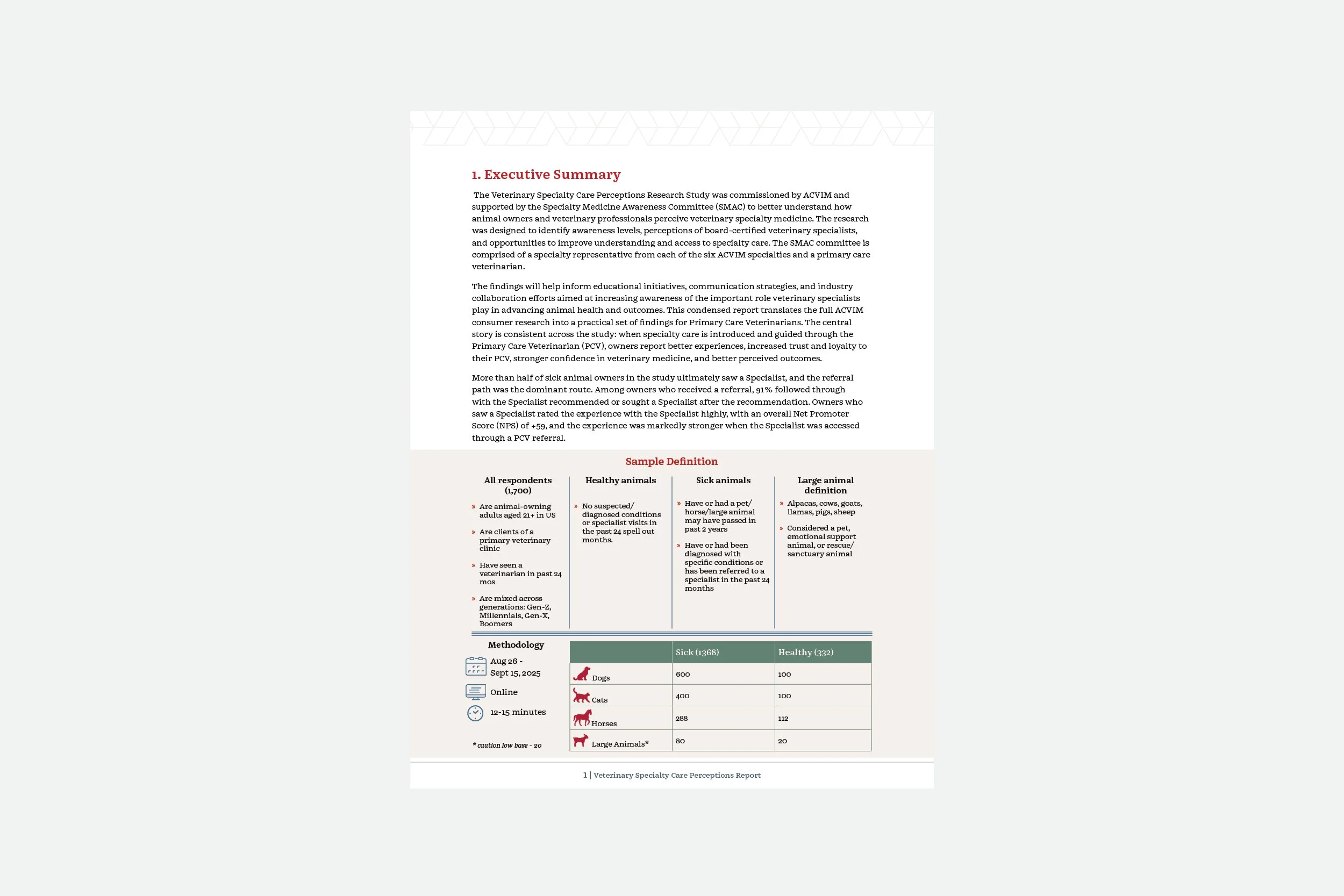 ACVIM Veterinary Specialty Care Perceptions Report_3.jpg