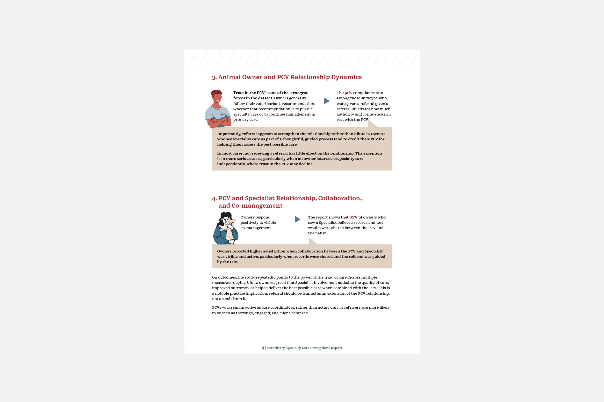 ACVIM Veterinary Specialty Care Perceptions Report_6.jpg
