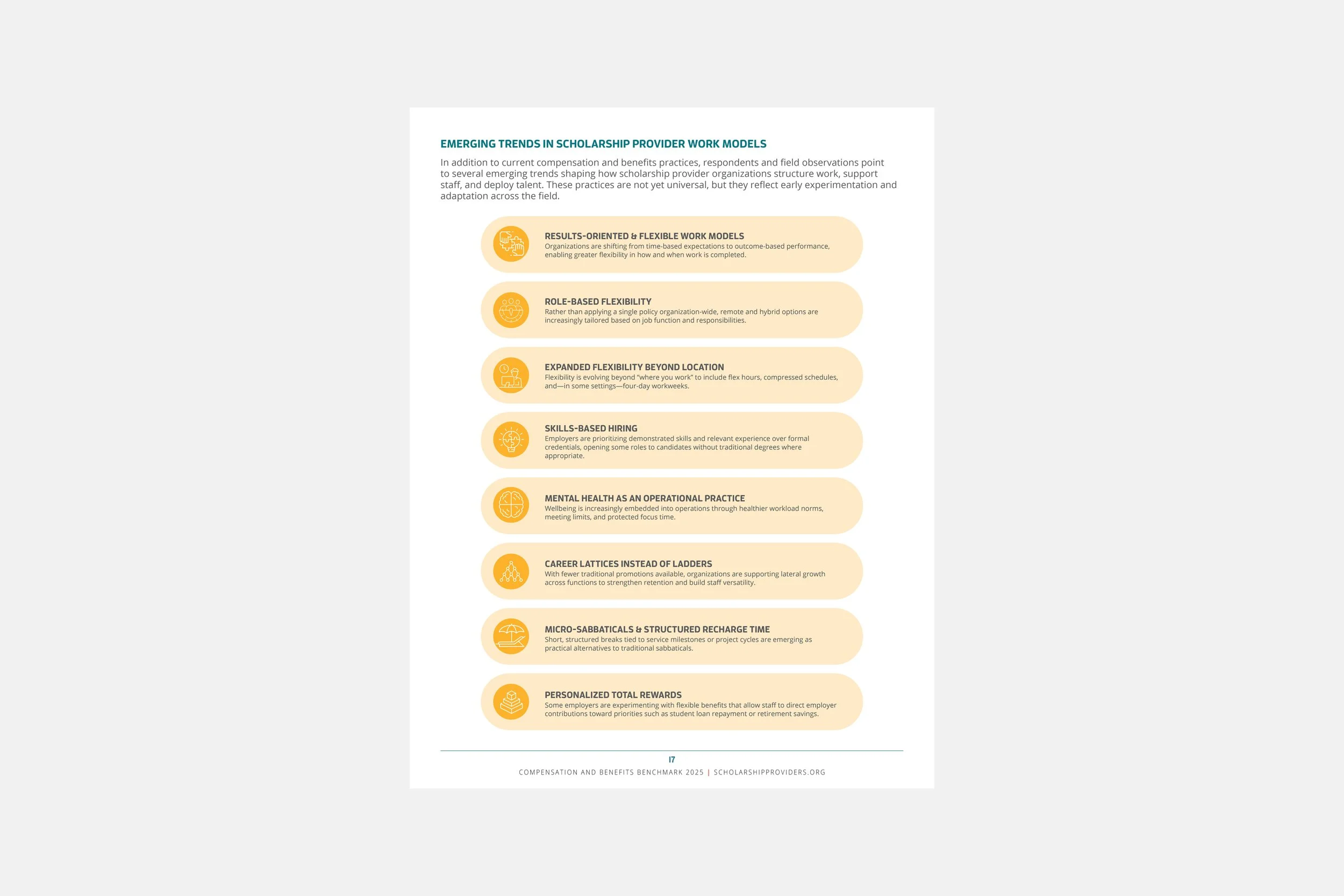 Association report design