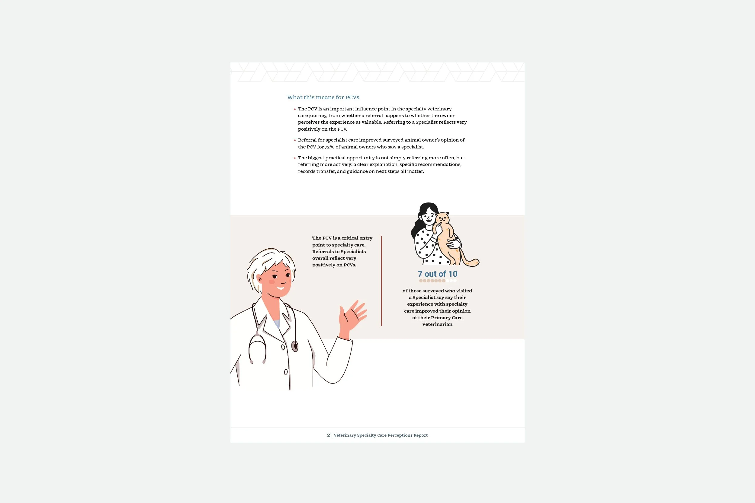 ACVIM Veterinary Specialty Care Perceptions Report_4.jpg