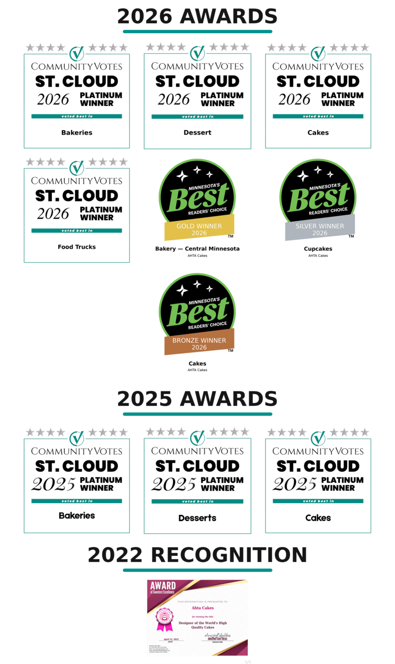 AHTA Cakes award badges for cakes, cupcakes,