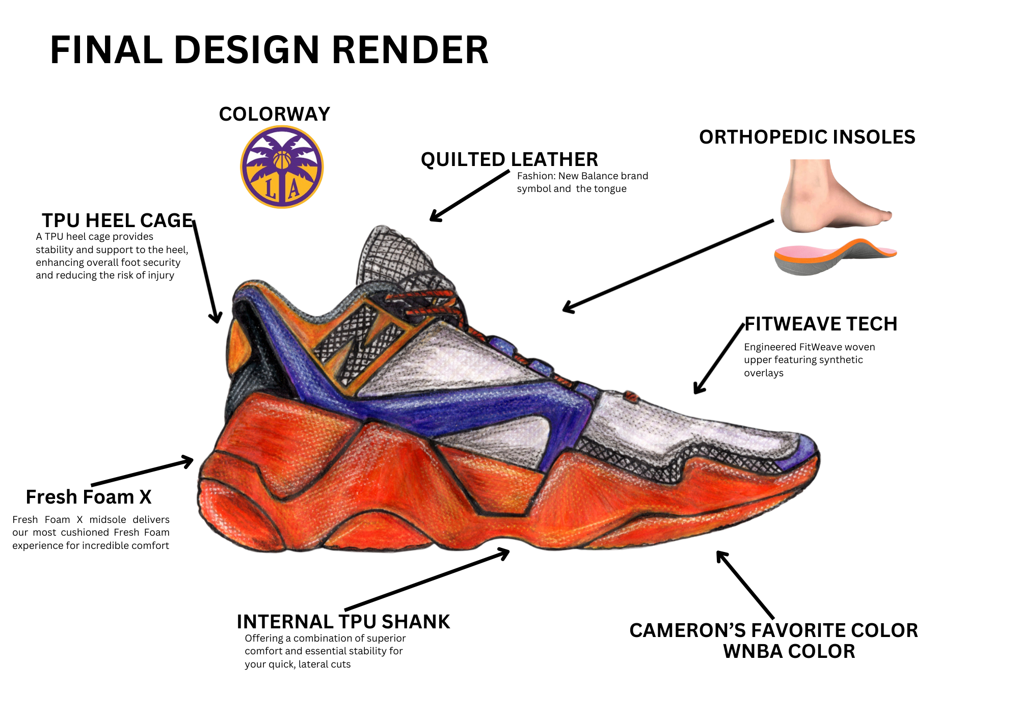 PHILLIPS_LAKENDRA_DESIGNDISCIPLINE.zip - 11.png