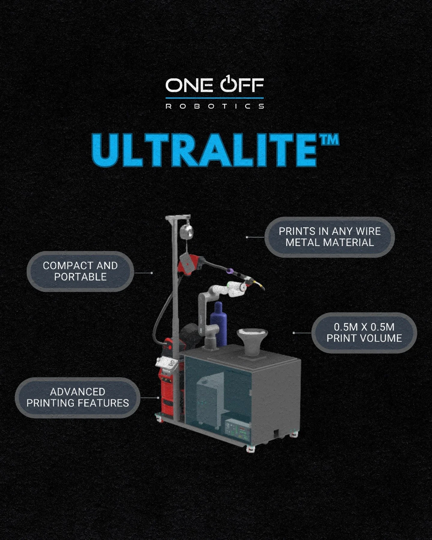 Meet Ultralite&trade; - our compact, powerful WAAM system. Designed for versatility and efficiency, Ultralite&trade; delivers the same proven precision and reliability as our larger platforms in a smaller footprint.

Ideal for research and production