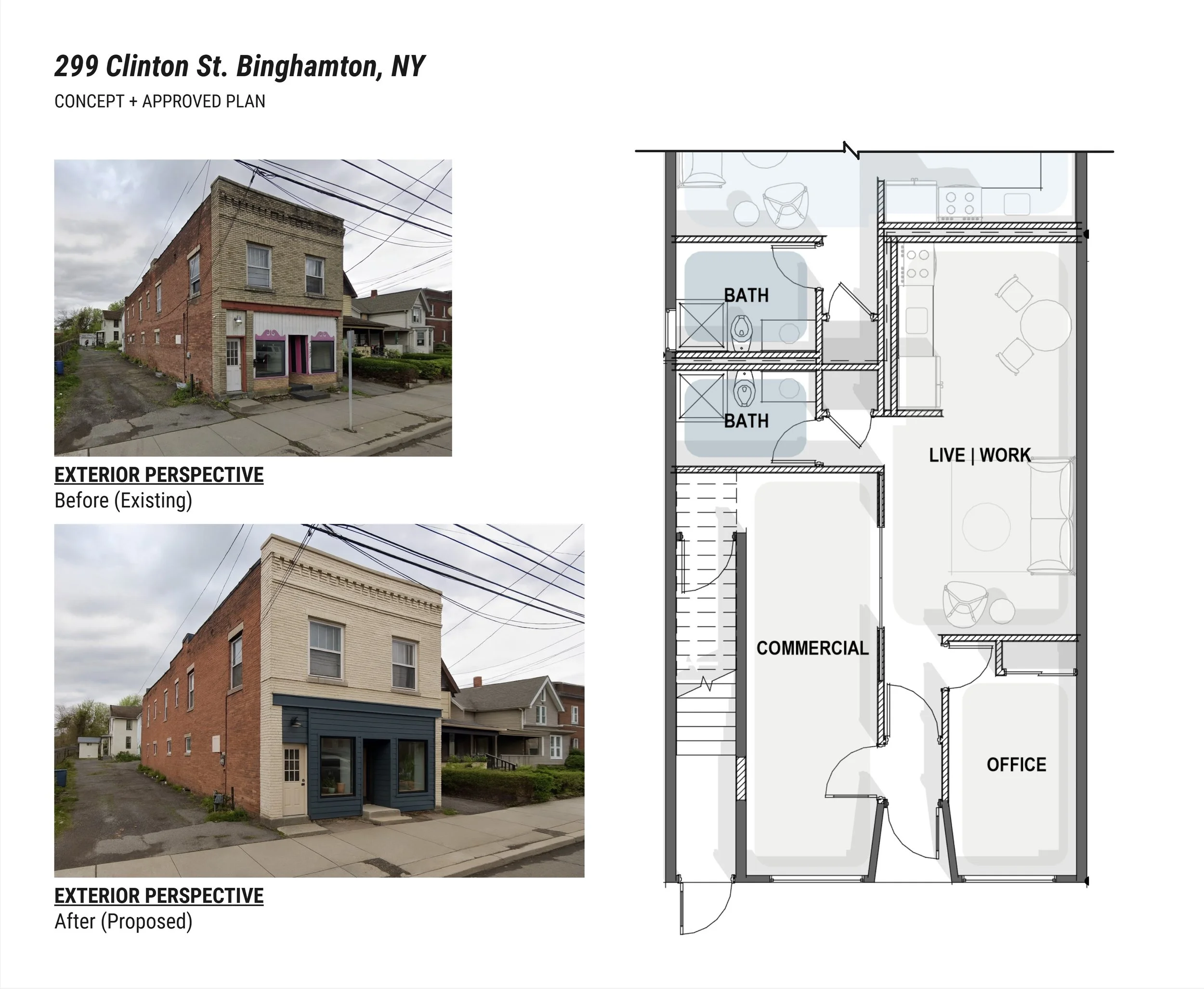 Approved Change of Use - Commercial to Residential