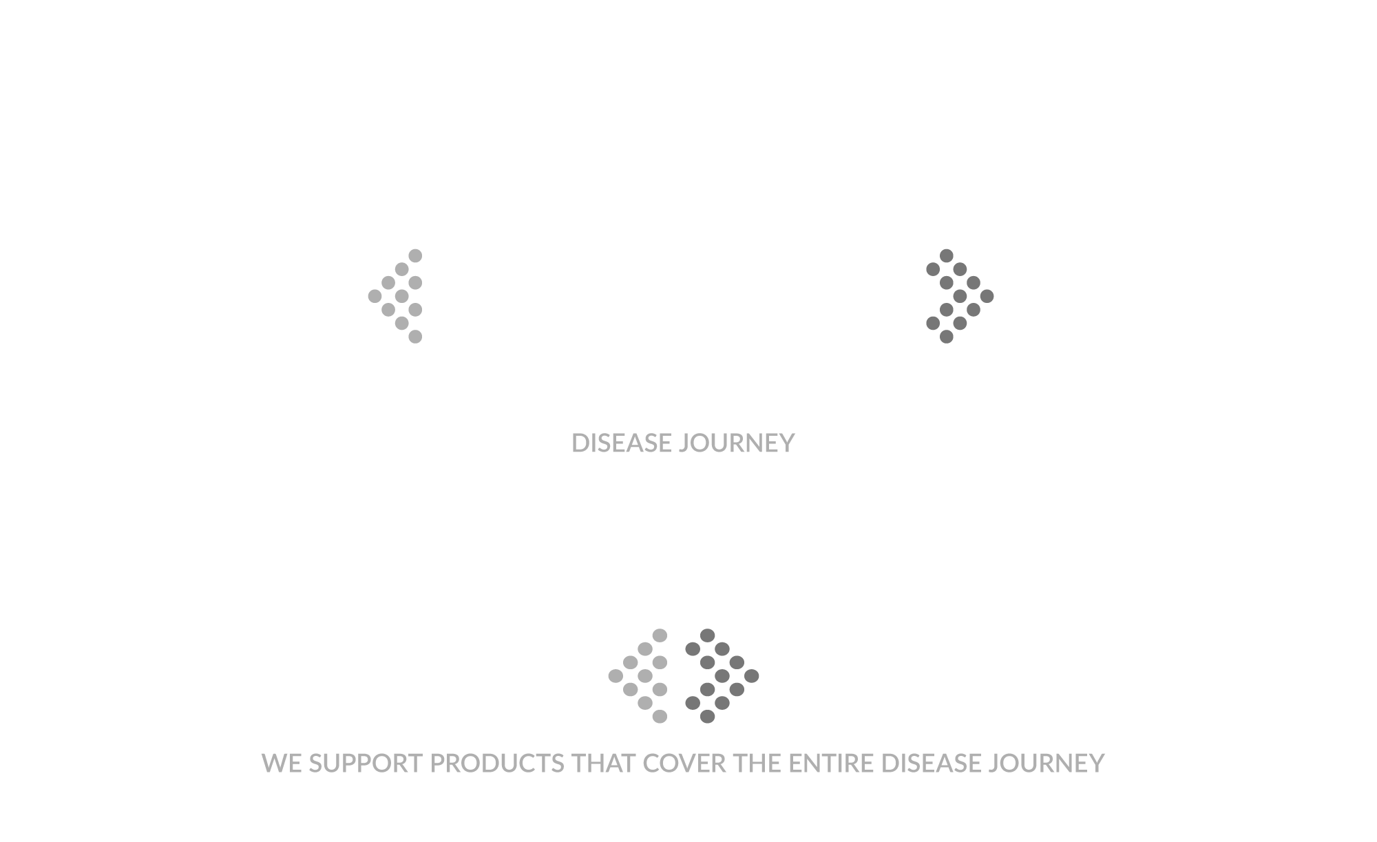 Healthasion Product Commercialization