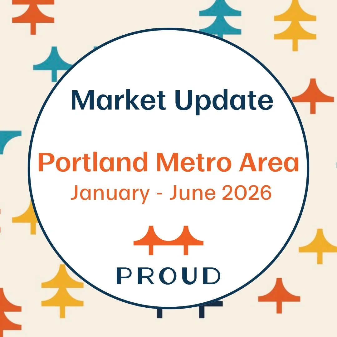 Market Update — 2026 Year-to-date