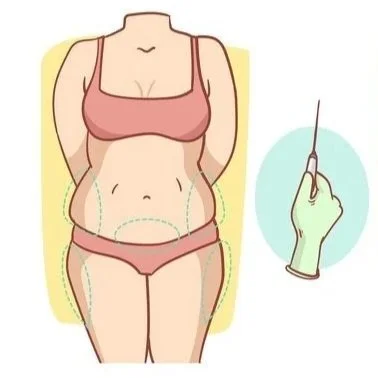 Post-Op Manual Lymphatic Drainage for Liposoction