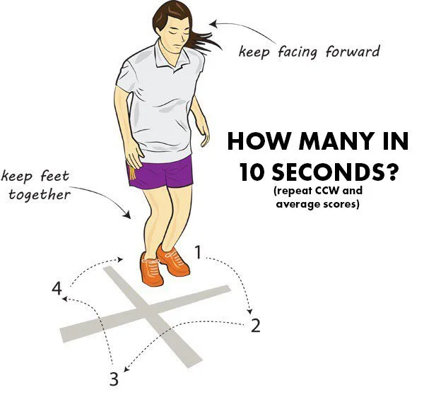 quadrantagilitytest.jpg