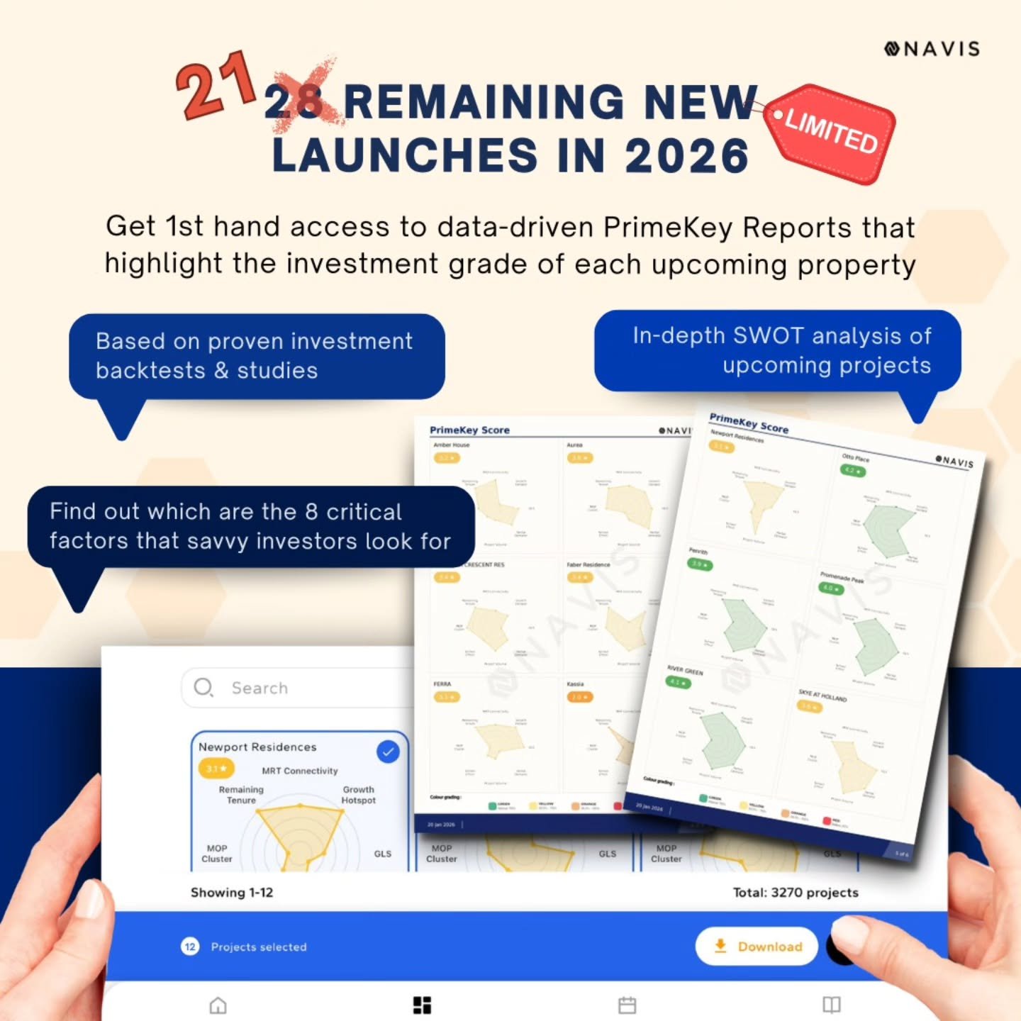 🛑 Stop Guessing, Start Investing! 

With only 21 remaining new property launches in 2026 (down from 28! 📉), making the right choice is critical. 

This is a LIMITED window of opportunity.

How do you know which project holds the true investment pot