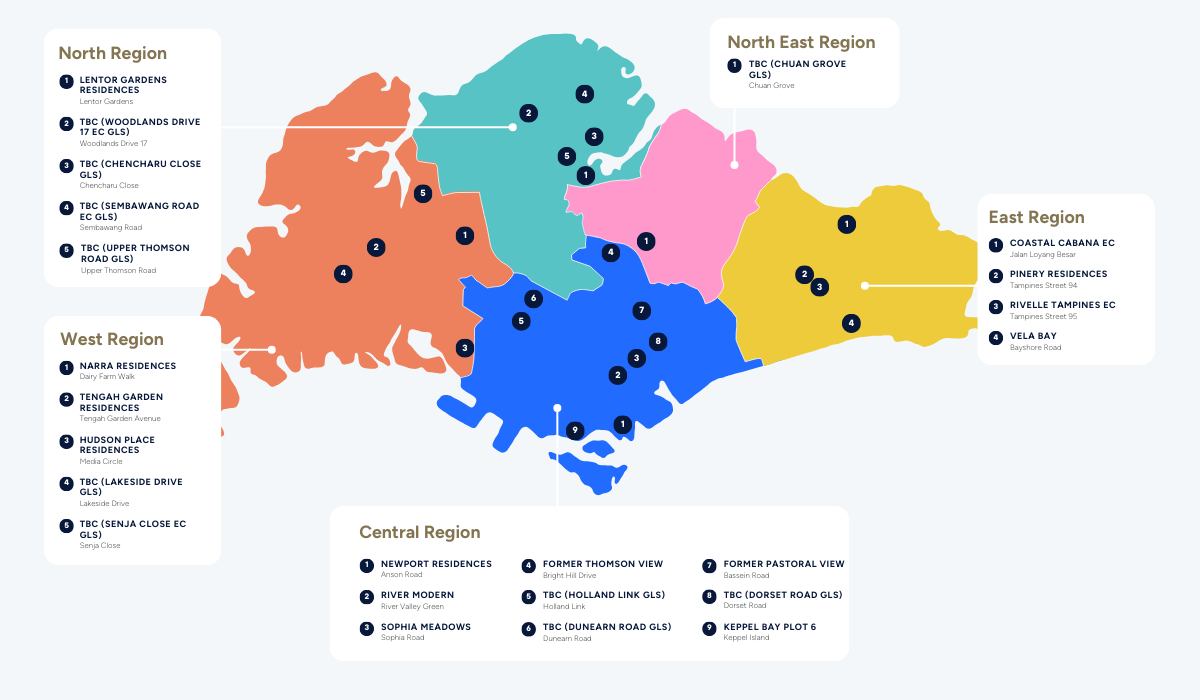🏢The 2nd Half 2026 Property Wave: 11 New Launches, 3,550 Units, and the New "Price Ceilings" Every Buyer Must Know