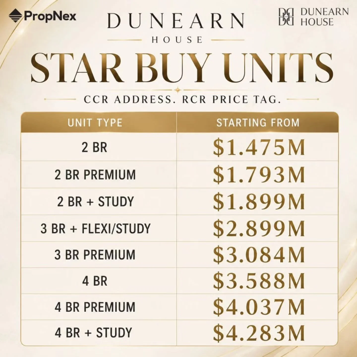 ✨*DUNEARN HOUSE &ndash; STAR BUY UNITS*✨

*CCR Address. RCR Price Tag.*

🚨 *Prices remain the same today*&mdash; secure your unit before they change!

Own one of Bukit Timah&rsquo;s best-value luxury homes:

🏡 2 BR &mdash; From $1.475M
🏡 2 BR Prem
