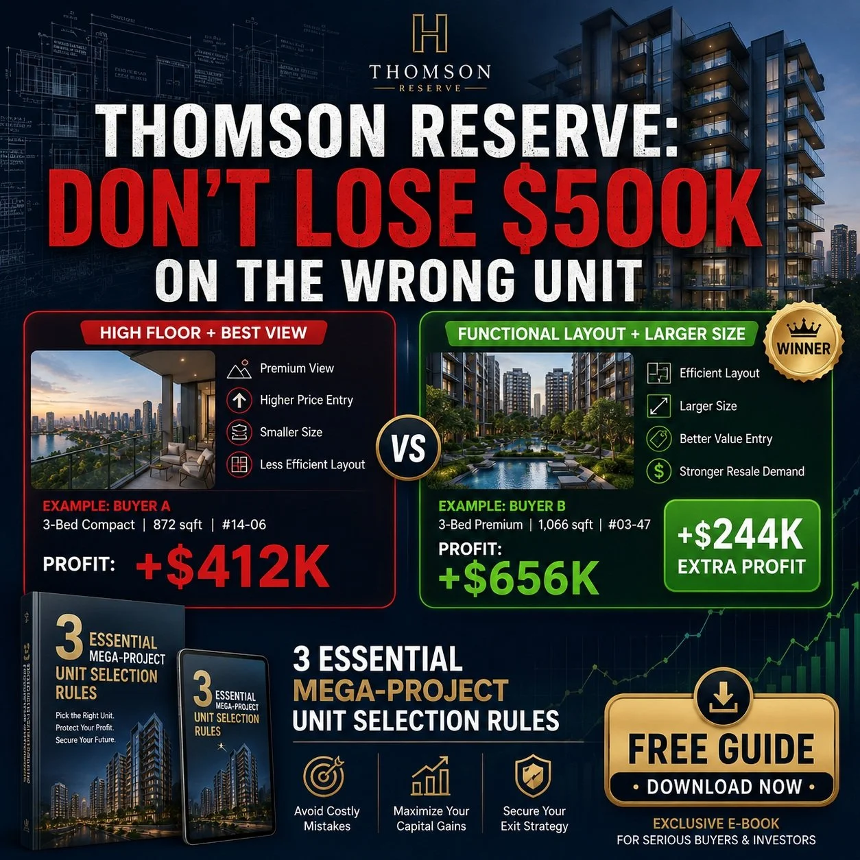 𝗖𝗵𝗼𝗼𝘀𝗶𝗻𝗴 𝘁𝗵𝗲 𝘄𝗿𝗼𝗻𝗴 𝘂𝗻𝗶𝘁 𝗮𝘁 𝗧𝗵𝗼𝗺𝘀𝗼𝗻 𝗥𝗲𝘀𝗲𝗿𝘃𝗲 𝗰𝗼𝘂𝗹𝗱 𝗲𝗮𝘀𝗶𝗹𝘆 𝗰𝗼𝘀𝘁 𝘆𝗼𝘂 𝗼𝘃𝗲𝗿 $𝟱𝟬𝟬,𝟬𝟬𝟬 𝗶𝗻 𝗹𝗼𝘀𝘁 𝗽𝗿𝗼𝗳𝗶𝘁.📉💸

With 1,268 units across 6 blocks 🏢, picking purely based on "good vi