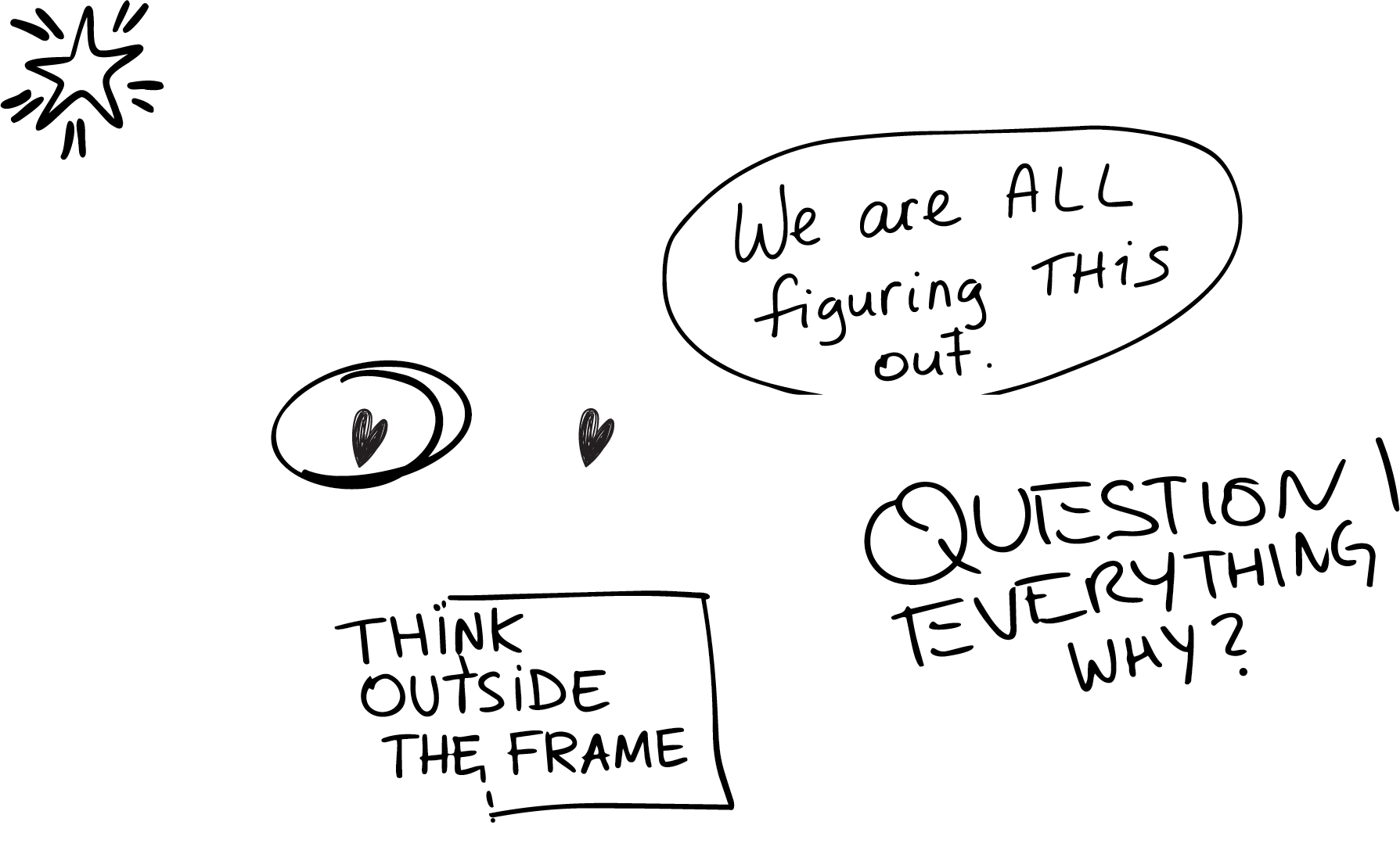 Black and white image with bold text saying 'Museum of the Bootleg Academy' and small handwritten notes and sketches inside the letters.