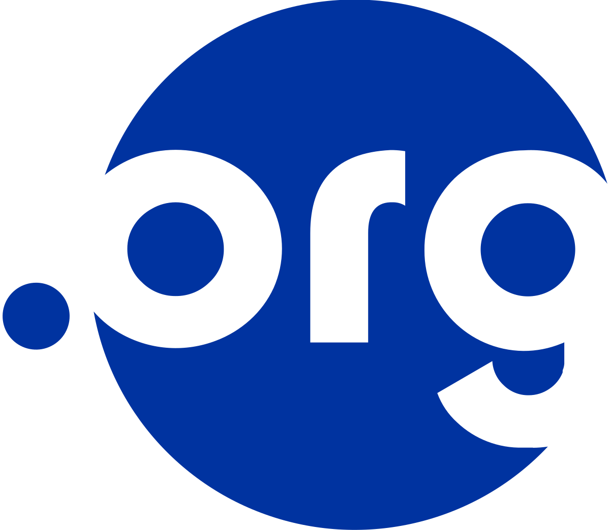 It's easier to start a .org than you think.