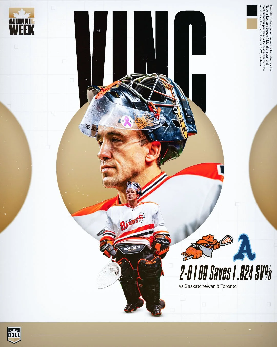 Our Alumni of the Week for Week 14 goes to @vno48 who was a wall for the @nllbandits last weekend

The @athleticsjra great helped backstop the three-time defending champions to a spotless doubleheader weekend