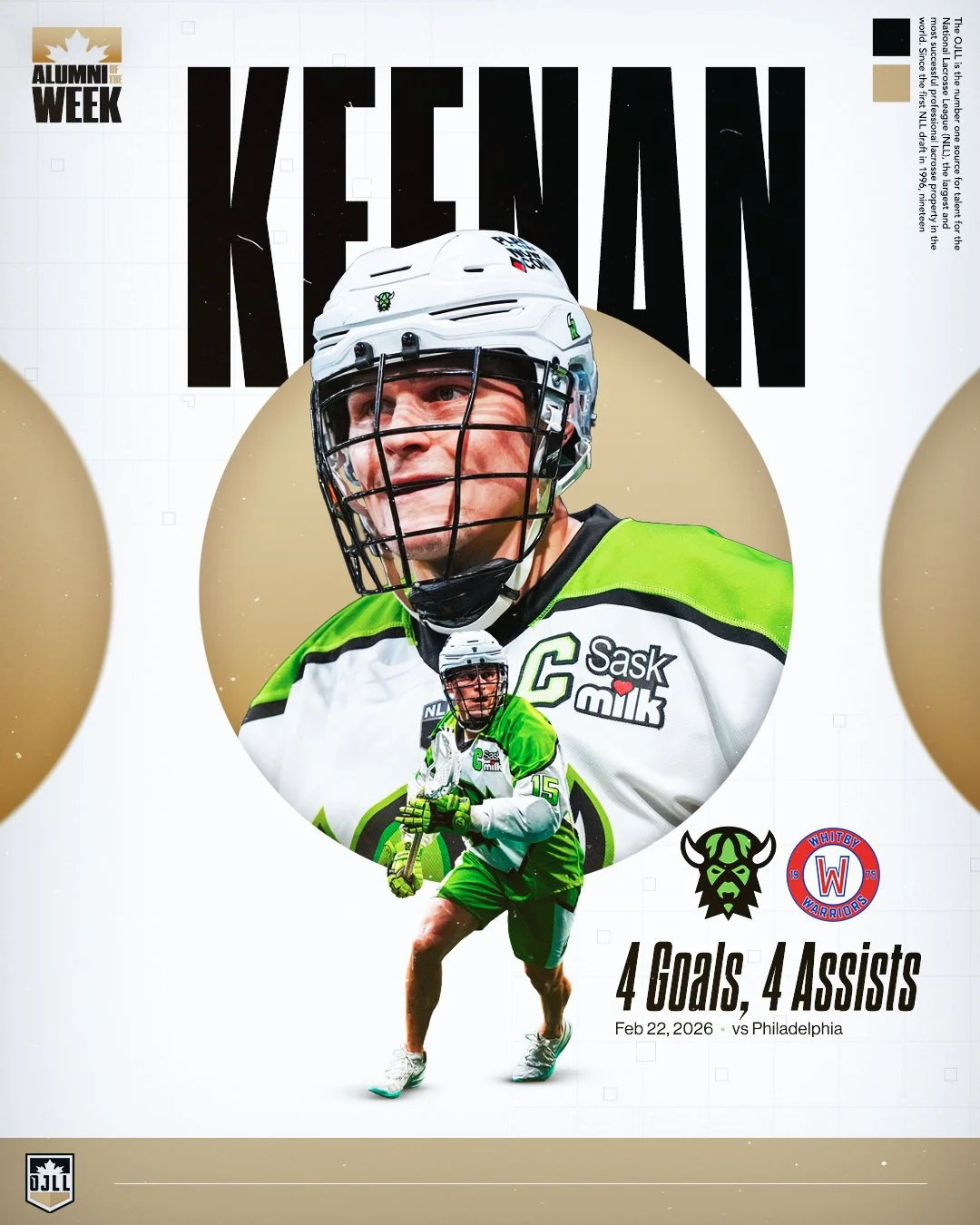 Our Week 13 Alumni of the Week goes to @rkeenan15 who had four goals and eight points against Philadelphia

The former @whitbywarriorsjra standout and @saskrush captain has been a force this year, and is currently on pace to set new career-highs in g
