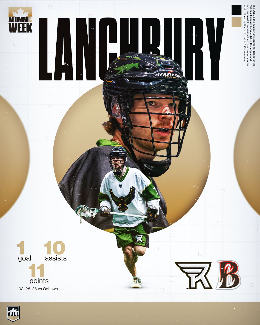 Our Week 18 Alumni of the Week goes to @ryanlanchbury7 of the @rocknighthawks 

The @burlingtonjralax grad had 10 assists in a big victory against Oshawa last weekend!