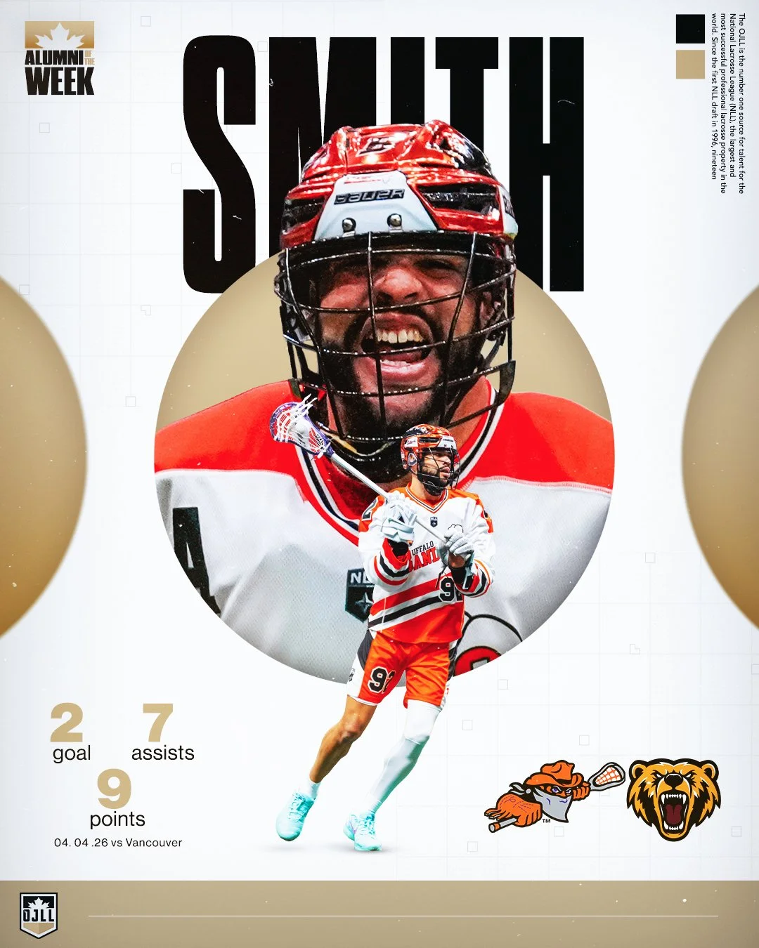 Our Week 19 Alumni of the Week goes to @dhanesmith92 of the @nllbandits 

The @kitchenerkodiaks alum was a force for his team in Banditland, tallying seven assists and nine points in a big win