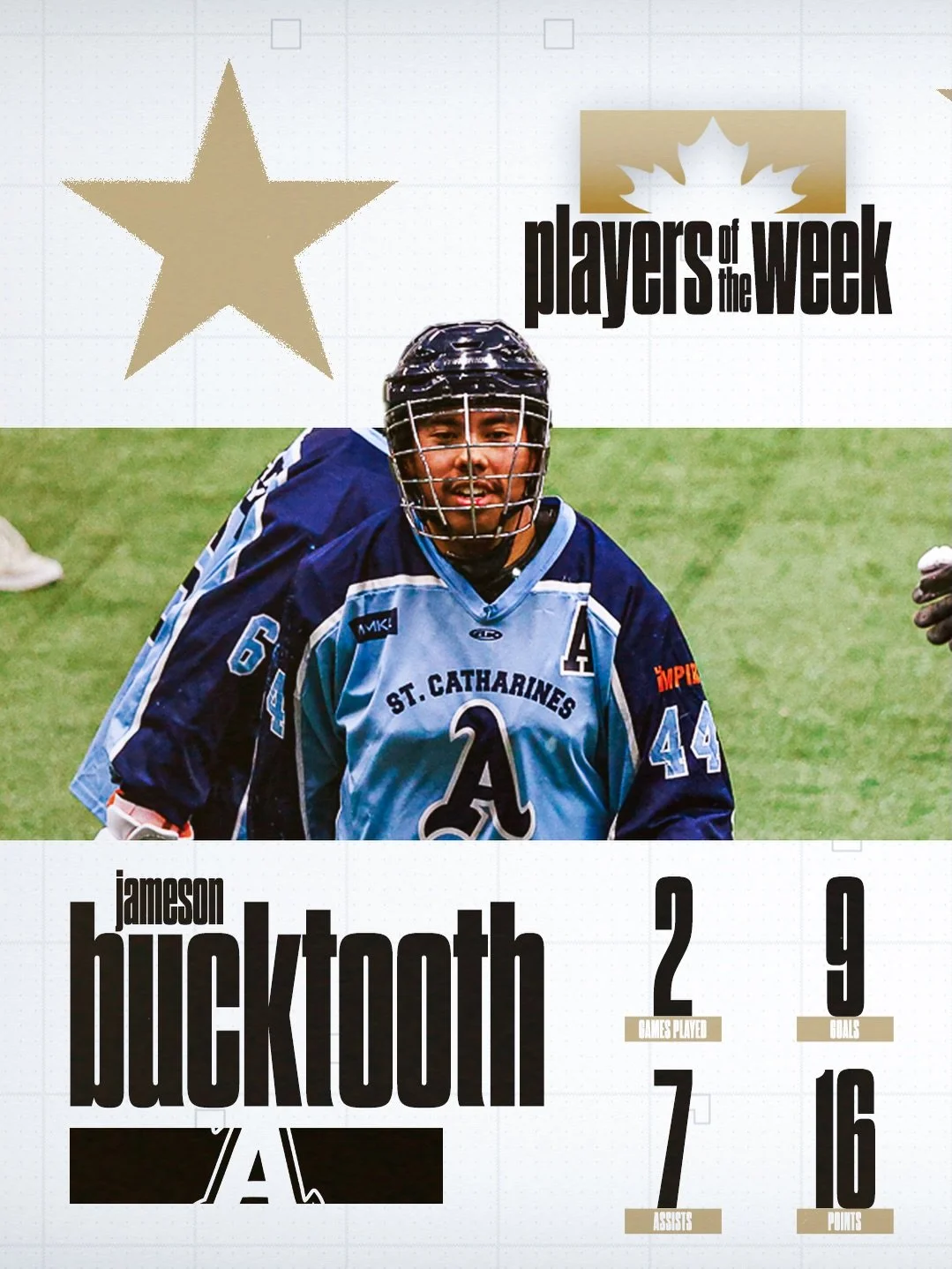Jameson Bucktooth takes the Player of the Week honours after averaging eight points a game to open the season 

⭐️ - Jameson Bucktooth (@athleticsjra )
⭐️⭐️ - Levi Wilson (@elorahawksjra )
⭐️⭐️⭐️ - Chris Rathwell (@kitchenerkodiaks )