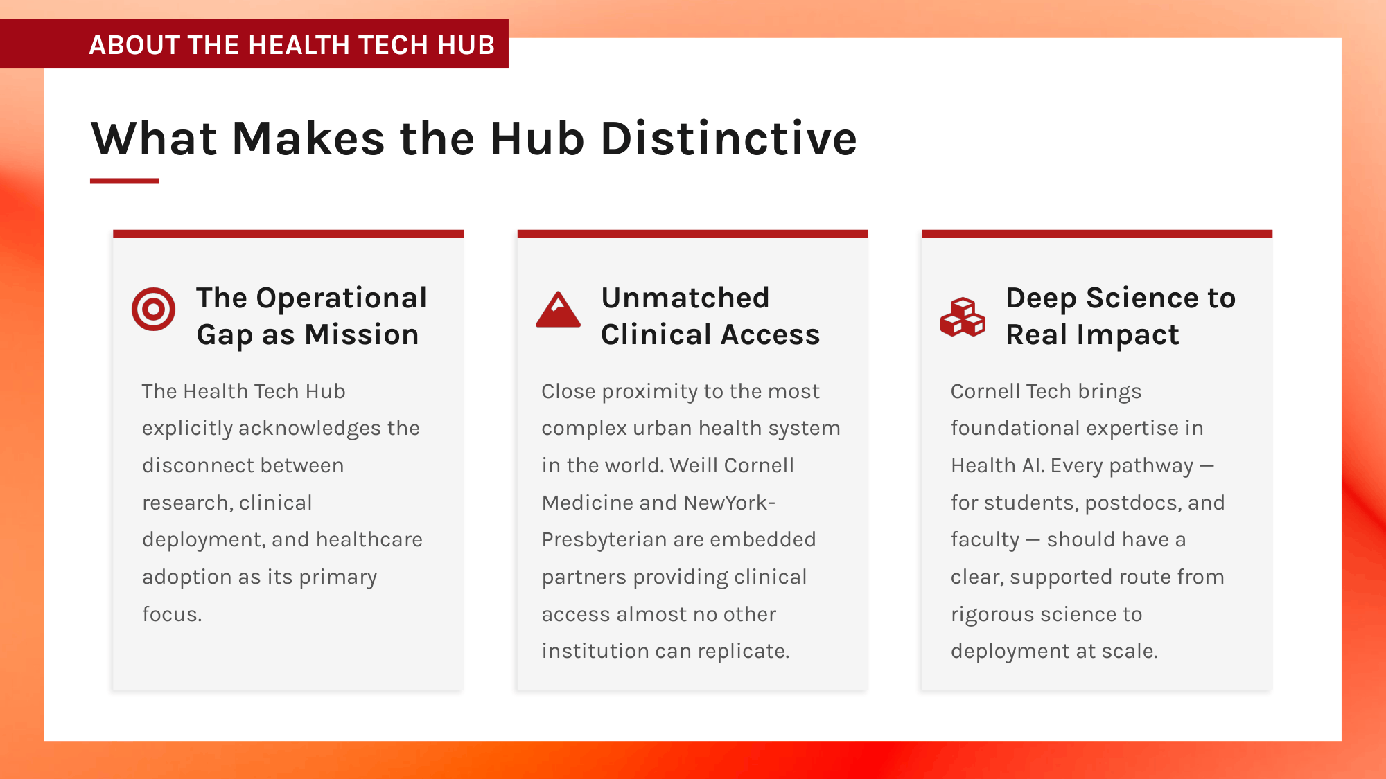 2027 Health Tech Summit Sponsorship_Prospectus-12.png