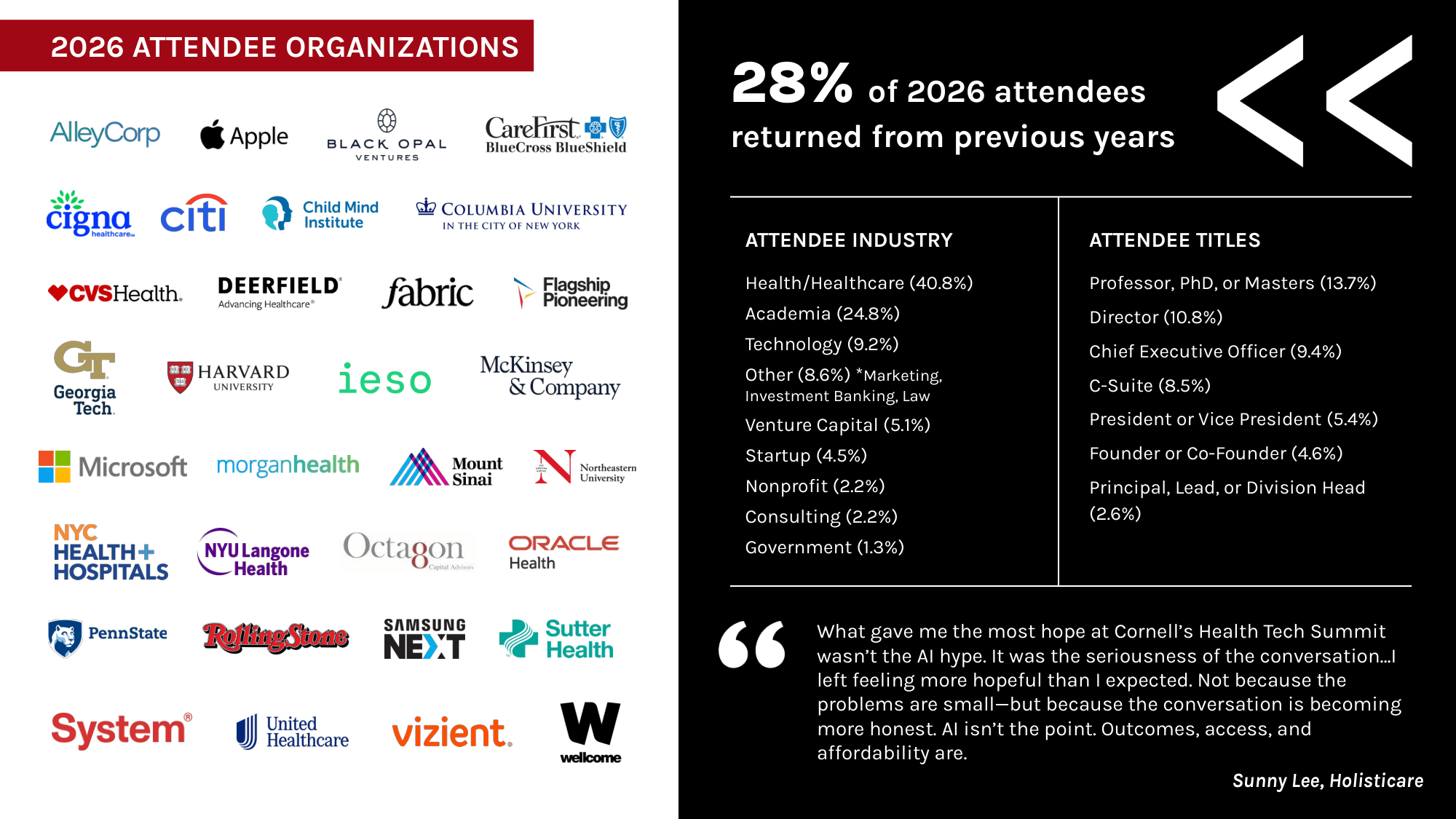 2027 Health Tech Summit Sponsorship_Prospectus-05.png