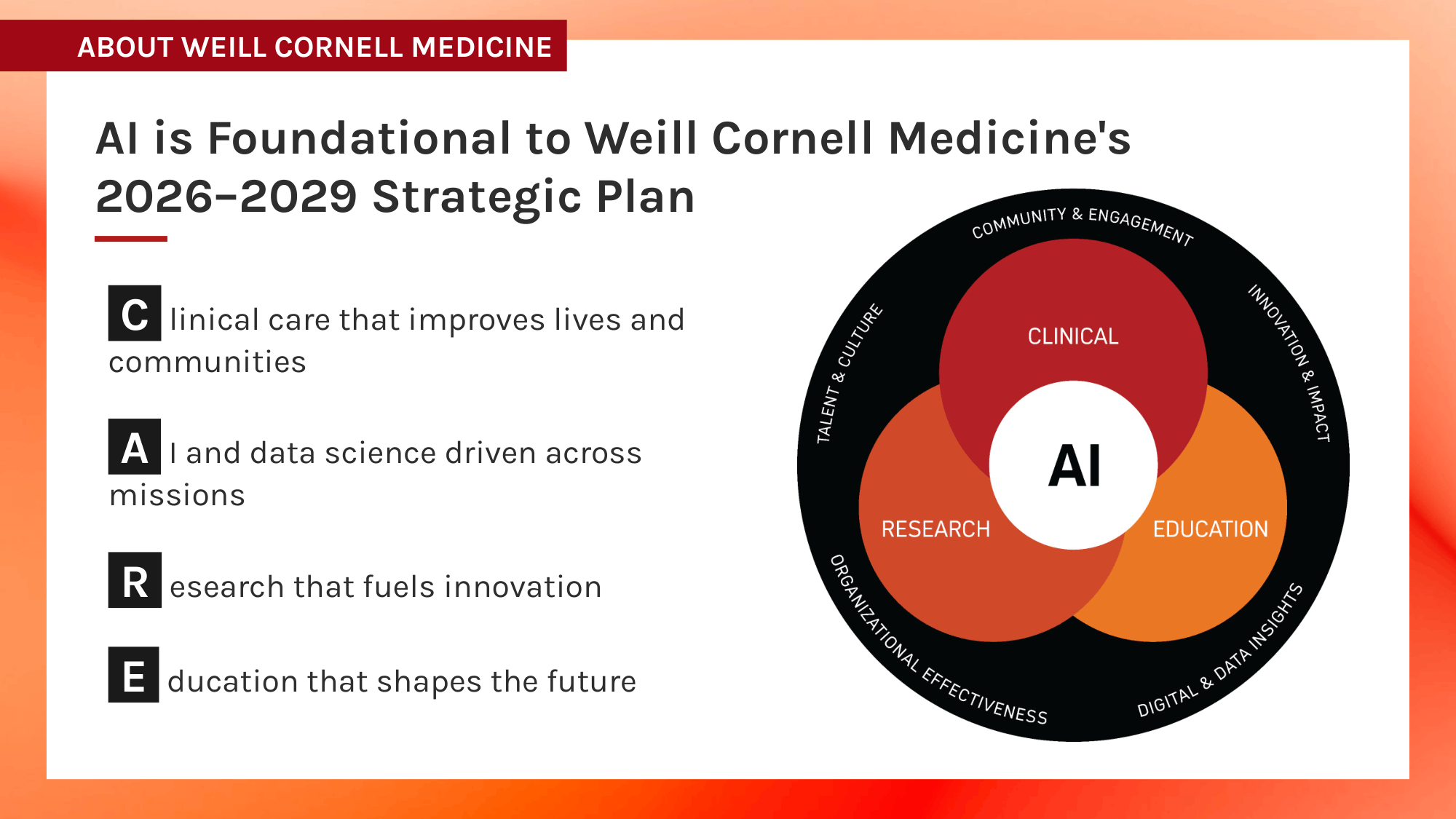 2027 Health Tech Summit Sponsorship_Prospectus-14.png