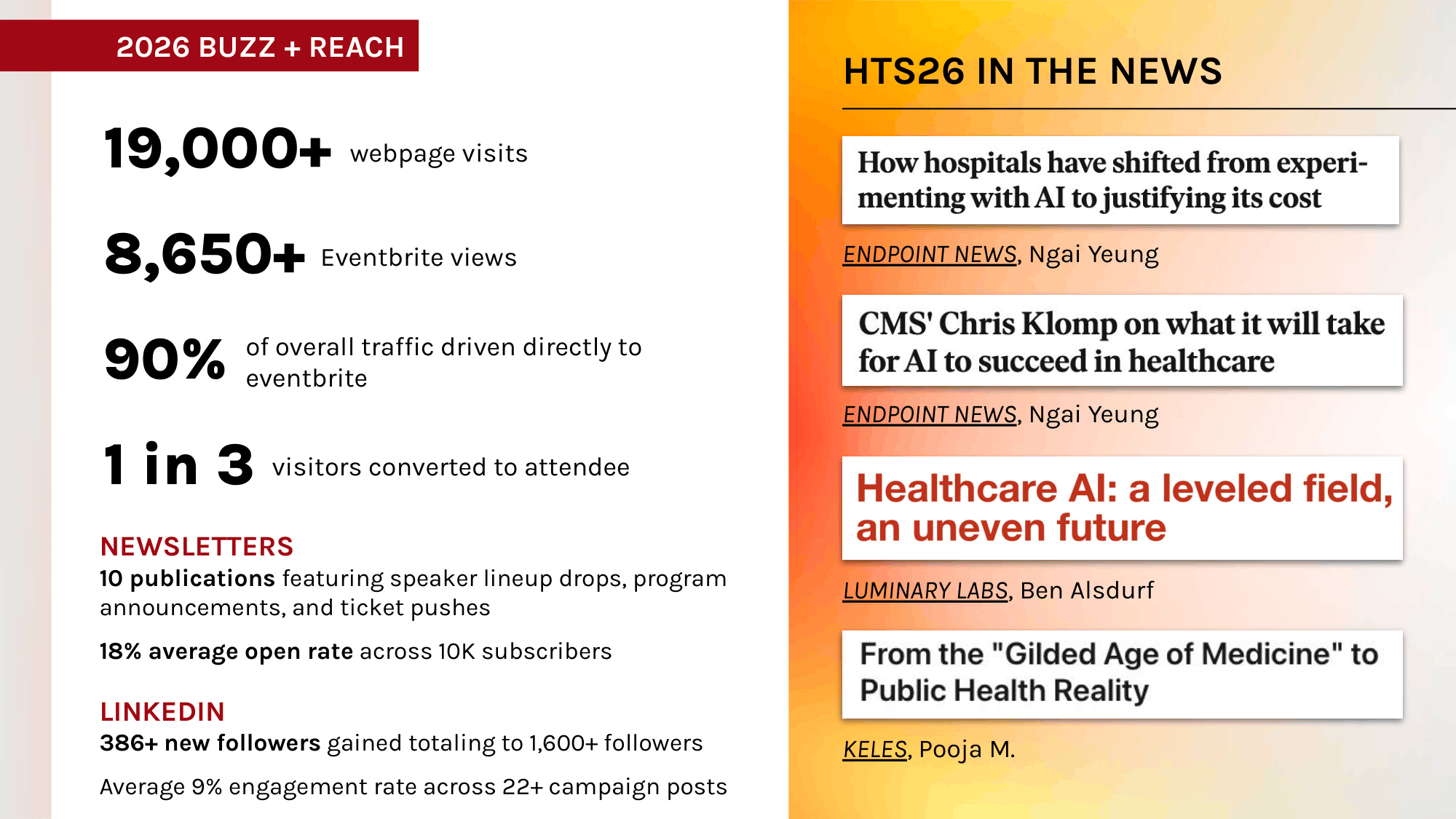 2027 Health Tech Summit Sponsorship_Prospectus-06.png