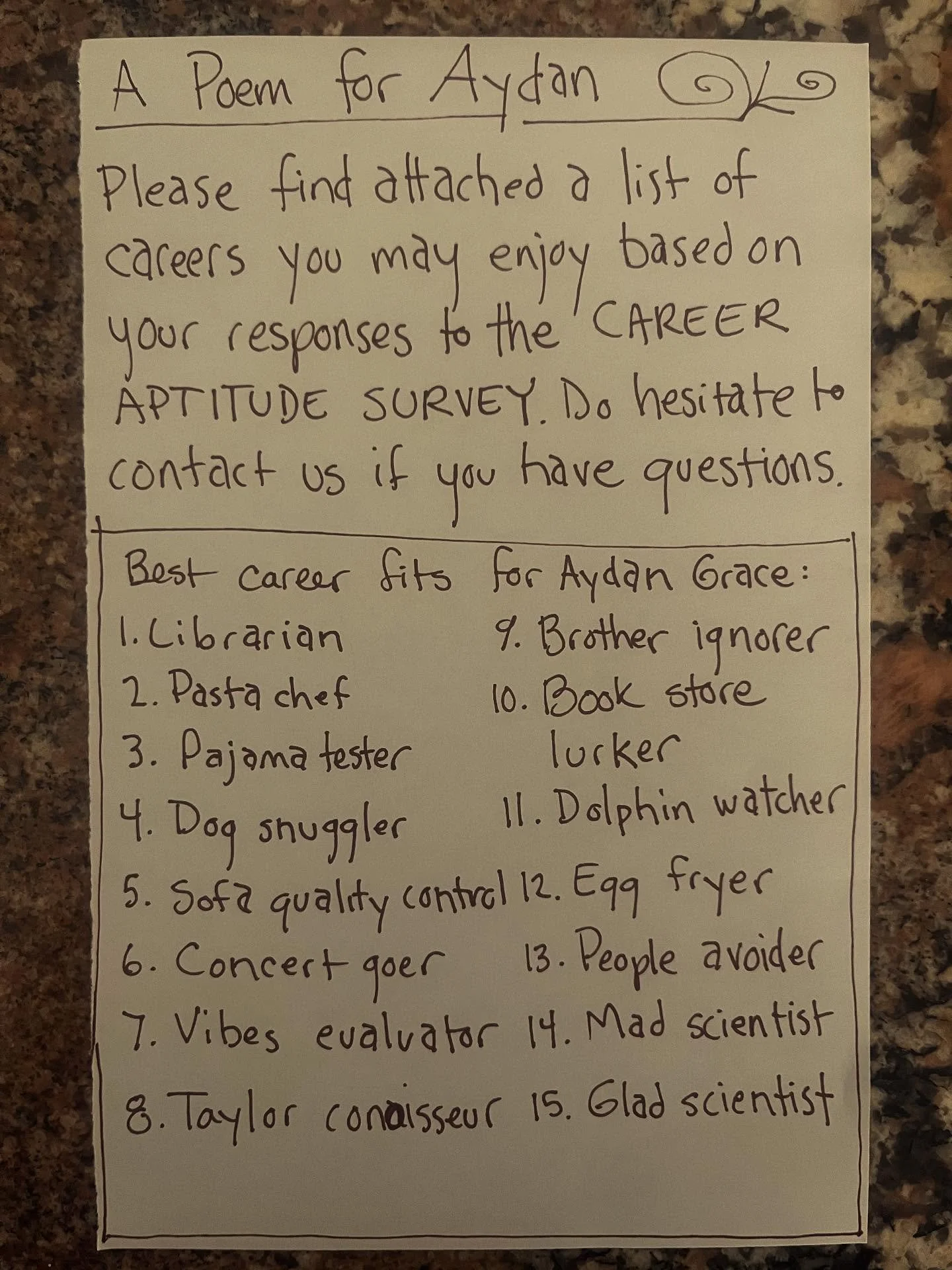 #lunchpoems
#poetry
#careeradvice