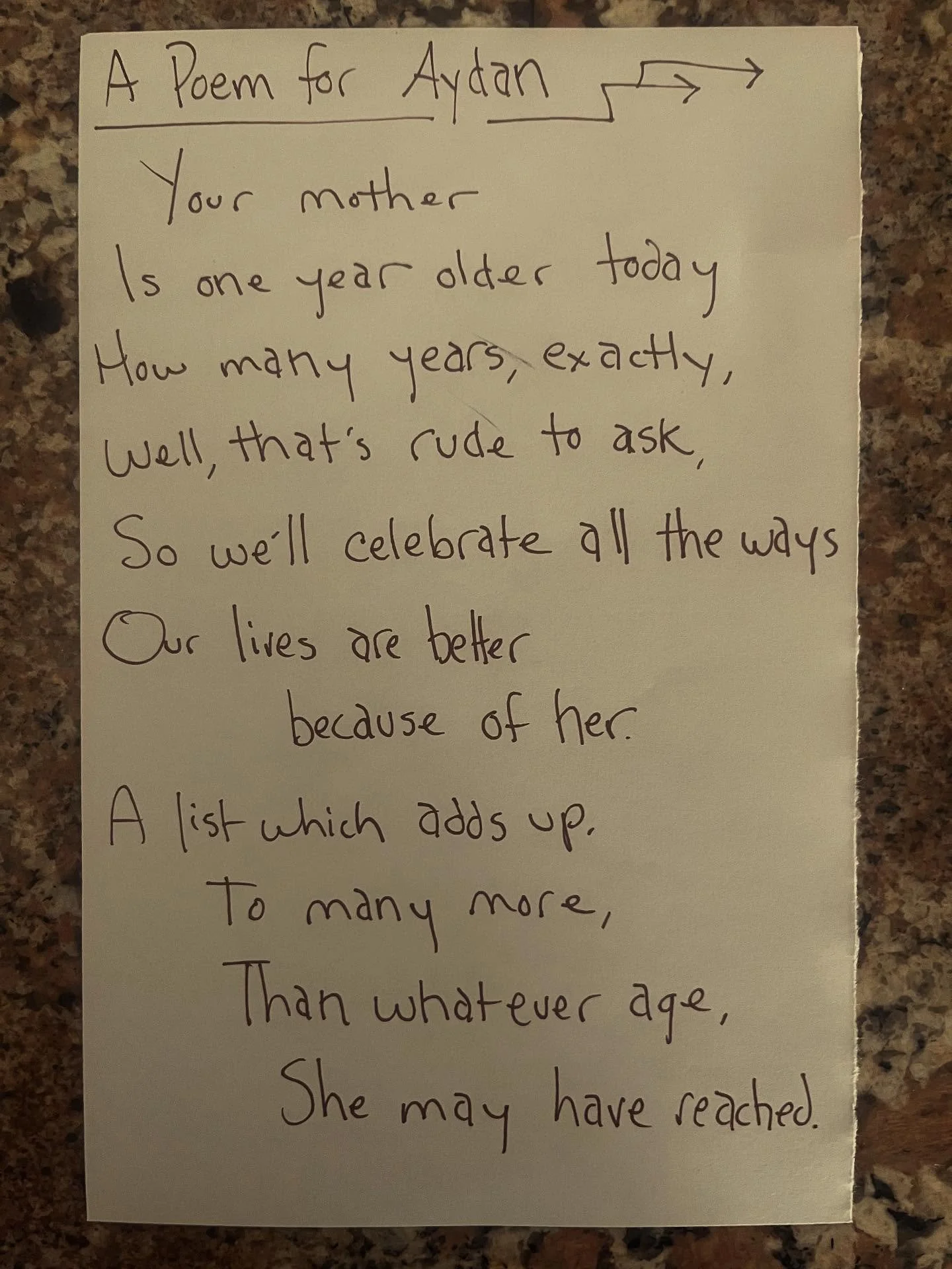 Happy Birthday to Kim!

#lunchpoems
#poetry
#birthday
#notsurehowoldsheis