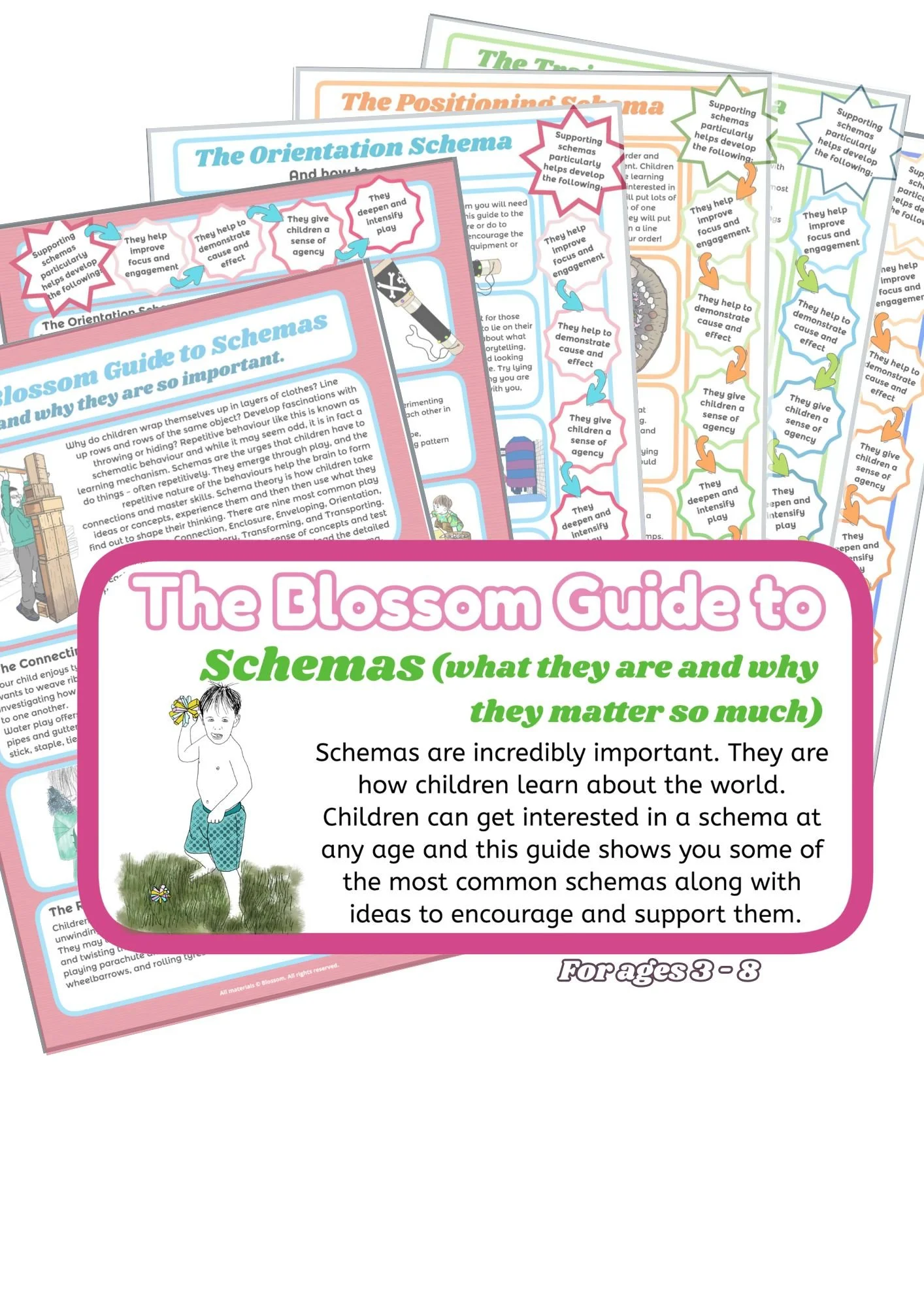 Supporting Schemas - A Blossom Guide