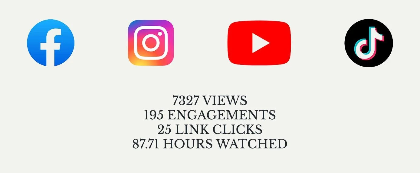 Icons of Facebook, Instagram, YouTube, and TikTok at the top. Below, text showing 7327 views, 195 engagements, 25 link clicks, and 87.71 hours watched.