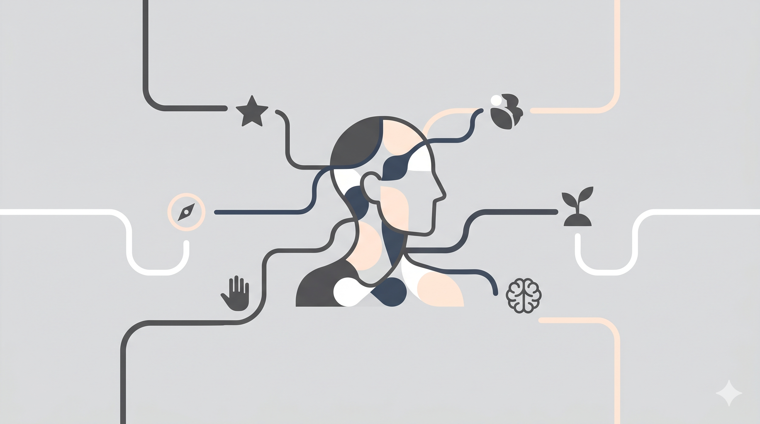 Illustration of a human head with lines connecting to symbols representing ideas, nature, and knowledge, including a brain, a leaf, a light bulb, and a hand.