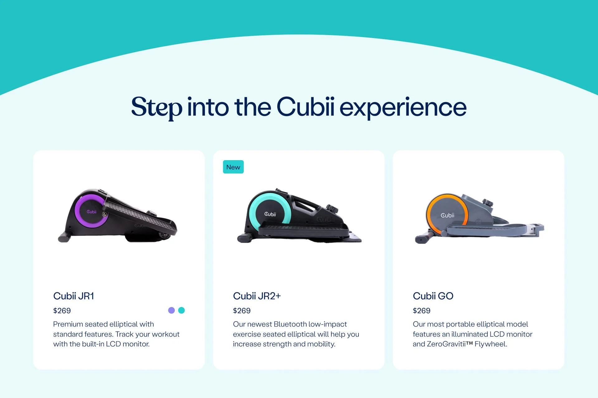 Cubii Thumbnail 4.jpg