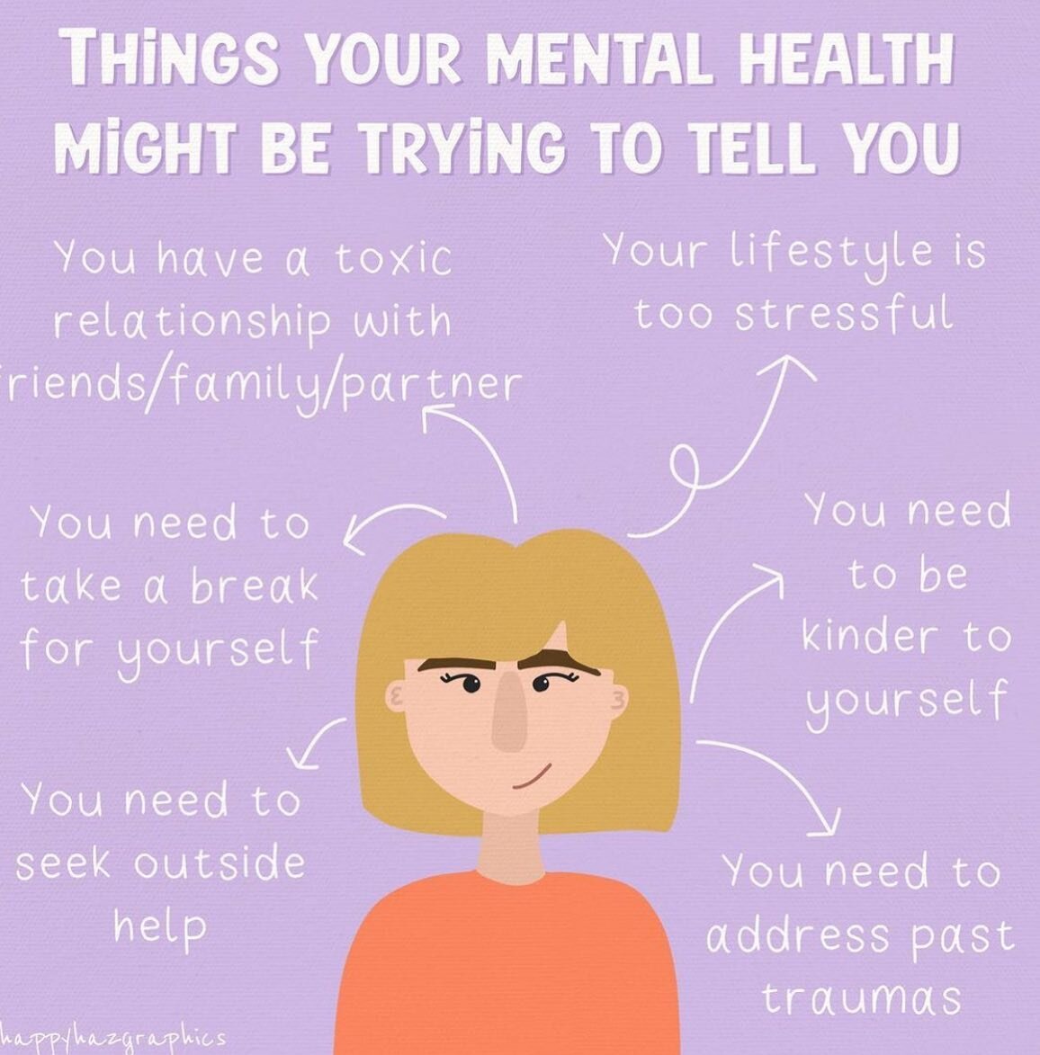 Mental health problems are common. Up to 1 in 4 people have experienced mental illness.
Stressful events such as losing a job, relationship issues, bereavement or money issues can lead to mental illness. But there can be other factors, like a family 