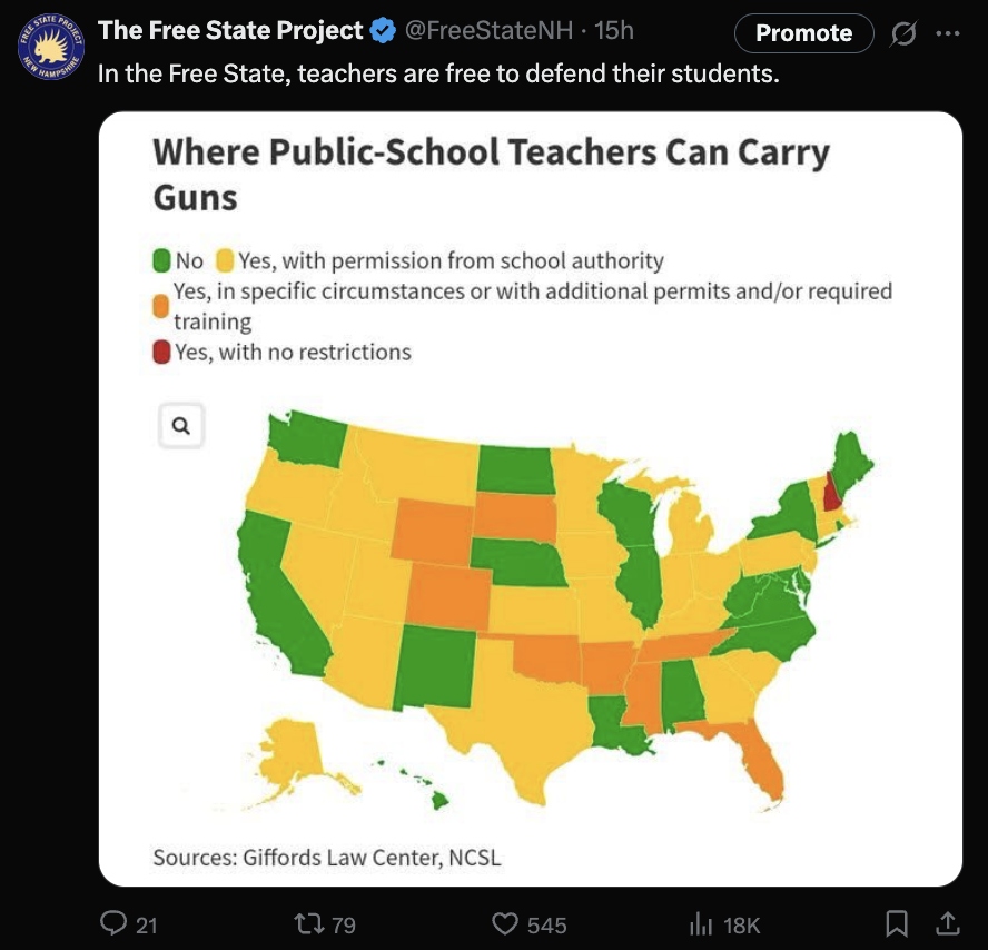 We Don't Ask for Permission. New Hampshire is the only state in America where no state law restricts teachers from defending their students — and we actively nullify unconstitutional federal gun laws.