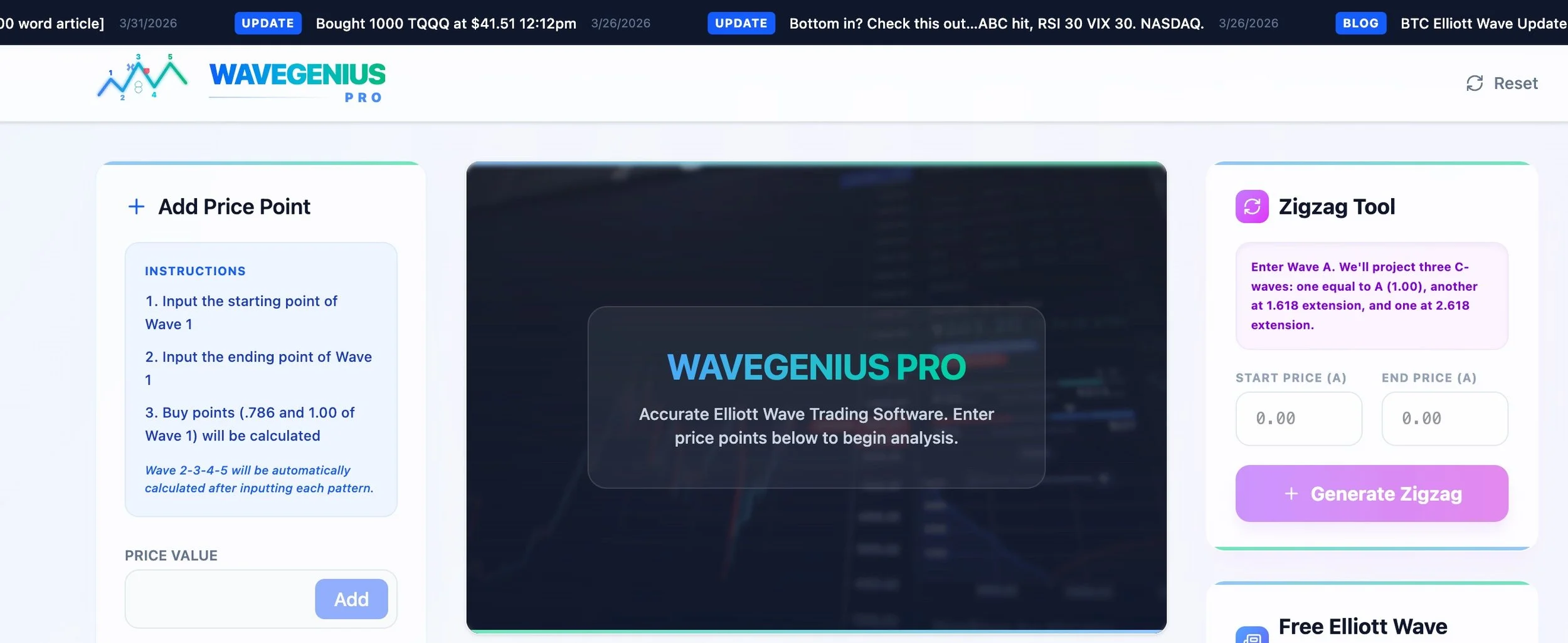 $250,000 Wavegenius Pro Beta 1.0 Software has launched!