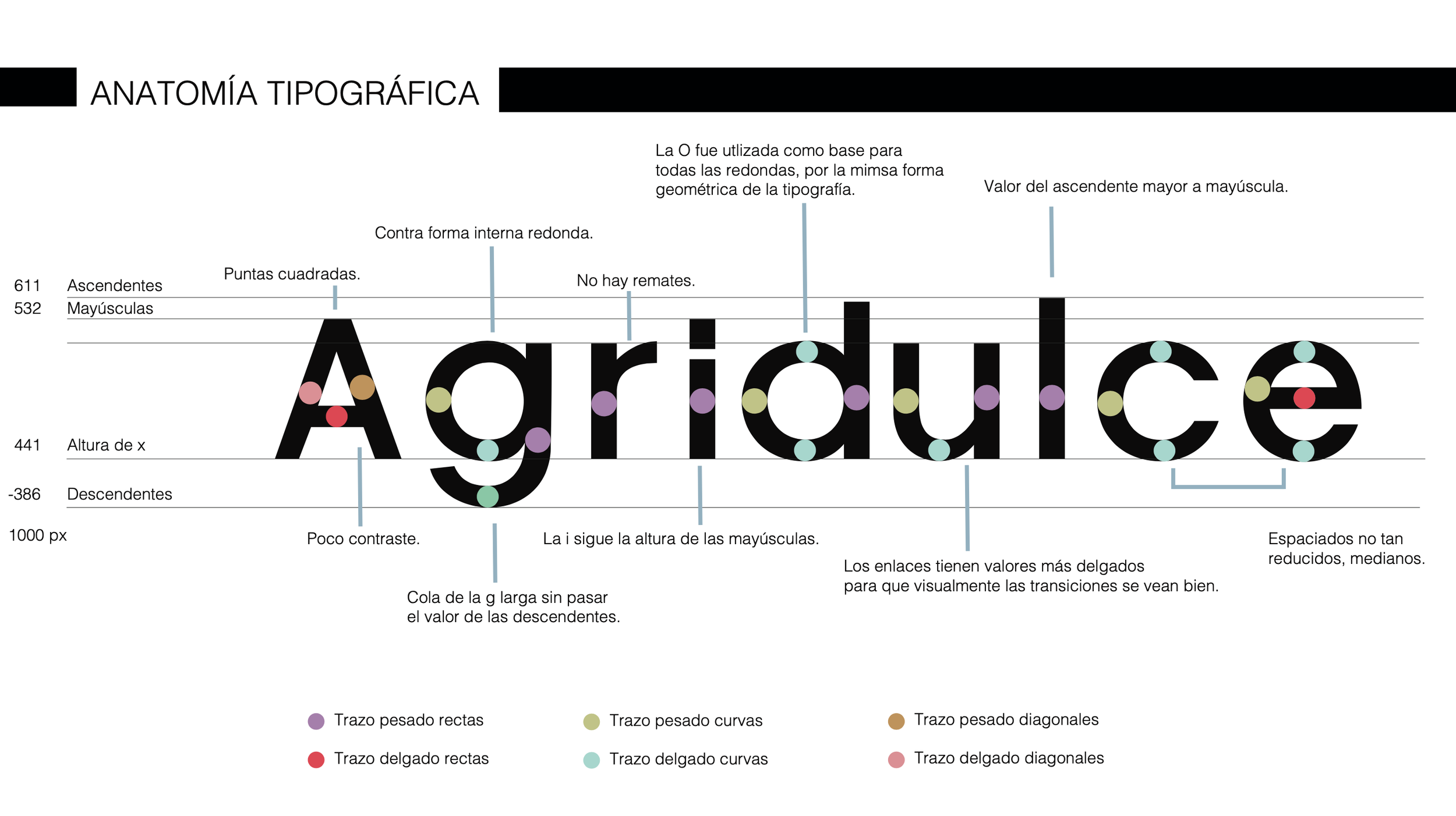 Captura de Pantalla 2023-01-18 a la(s) 3.28.10.png