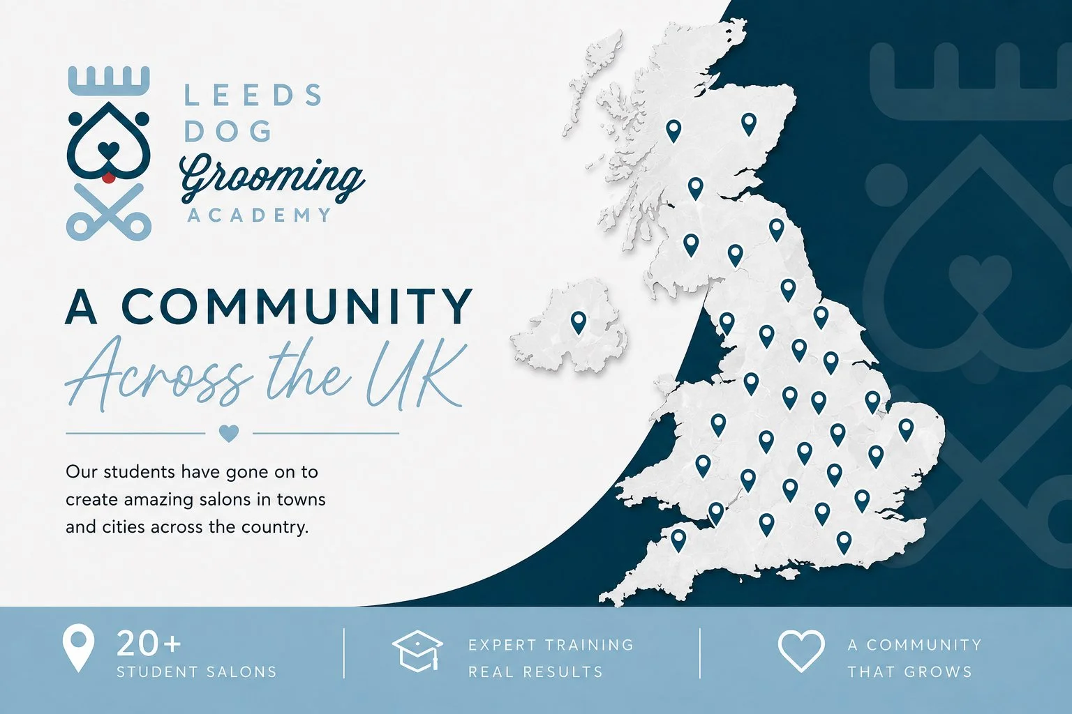 Leeds Dog Grooming Academy - A Community Across the UK