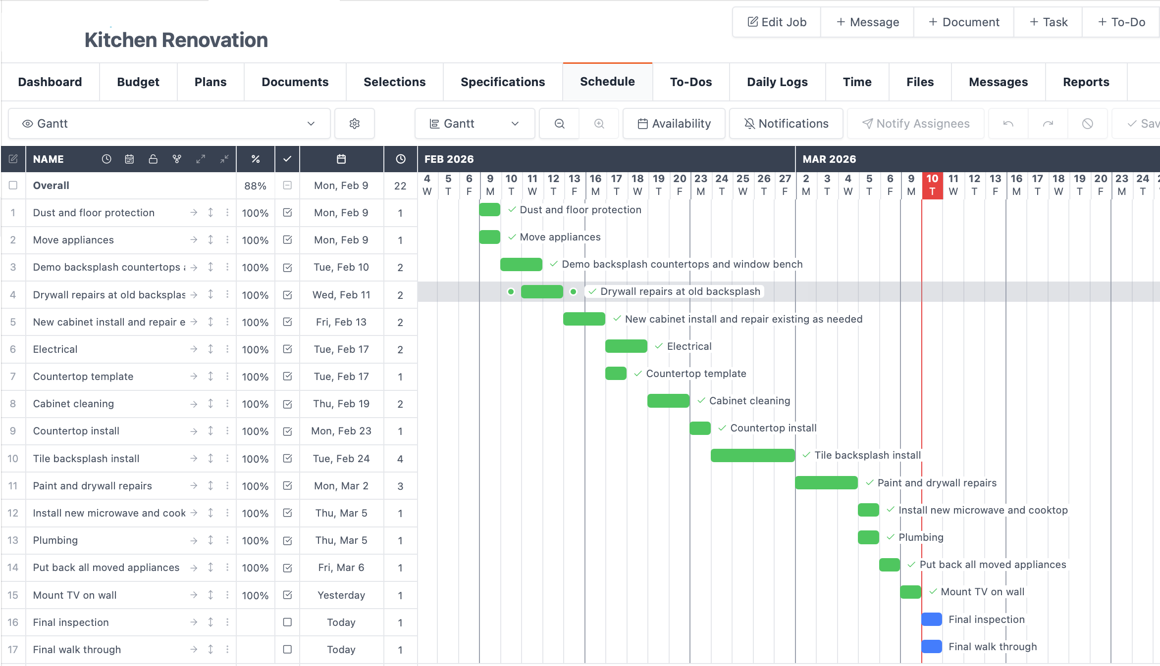 What a Realistic Renovation Timeline Looks Like (and Why Scheduling Matters)
