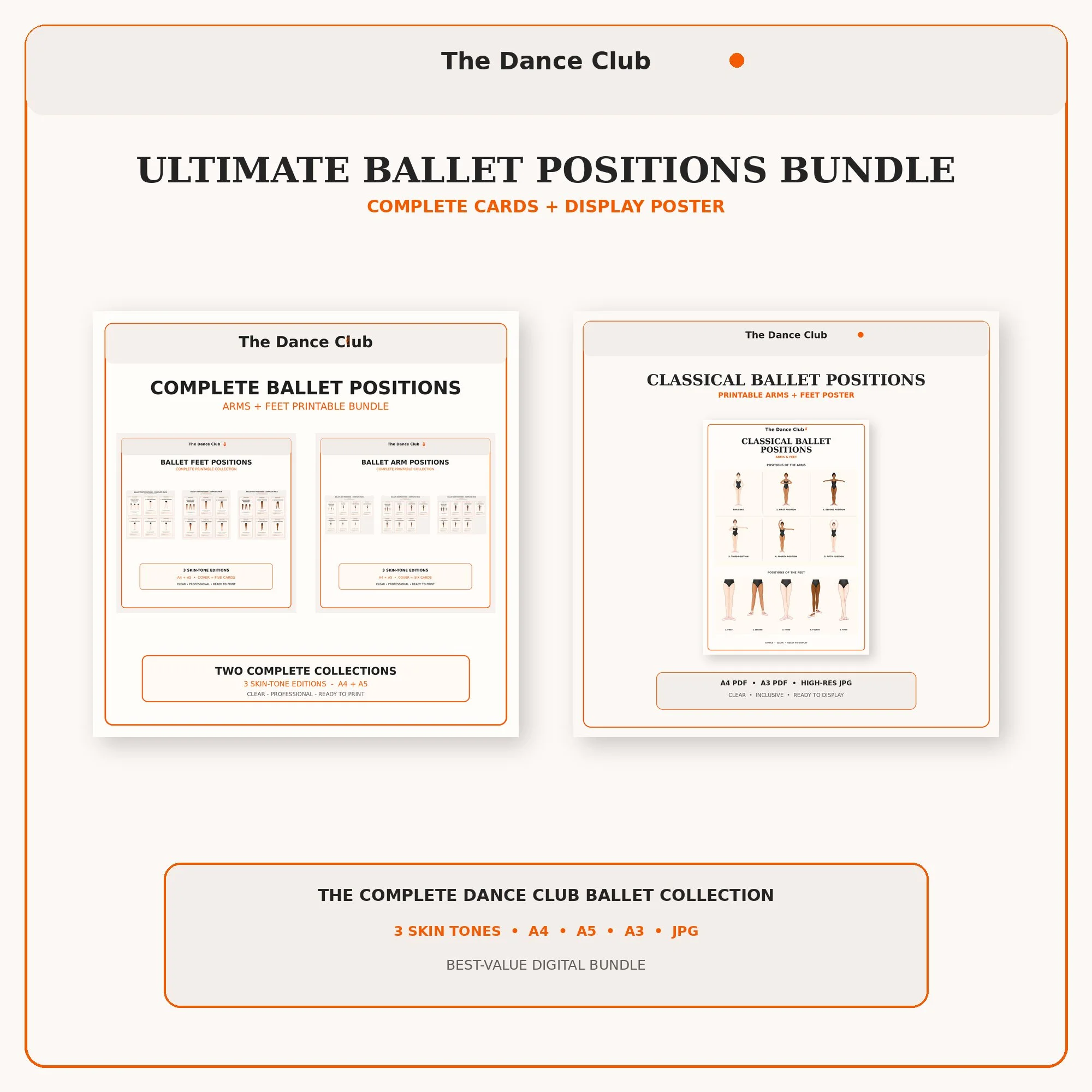 Ultimate Ballet Positions Printable Bundle – Cards & Poster